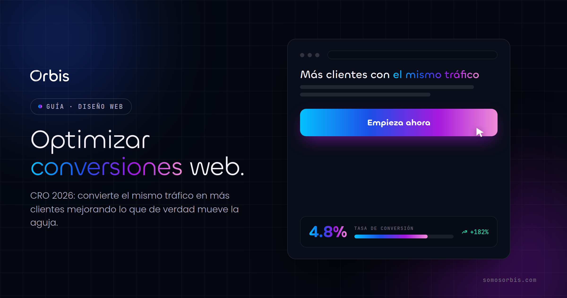 Optimizar conversiones web: guía de CRO 2026