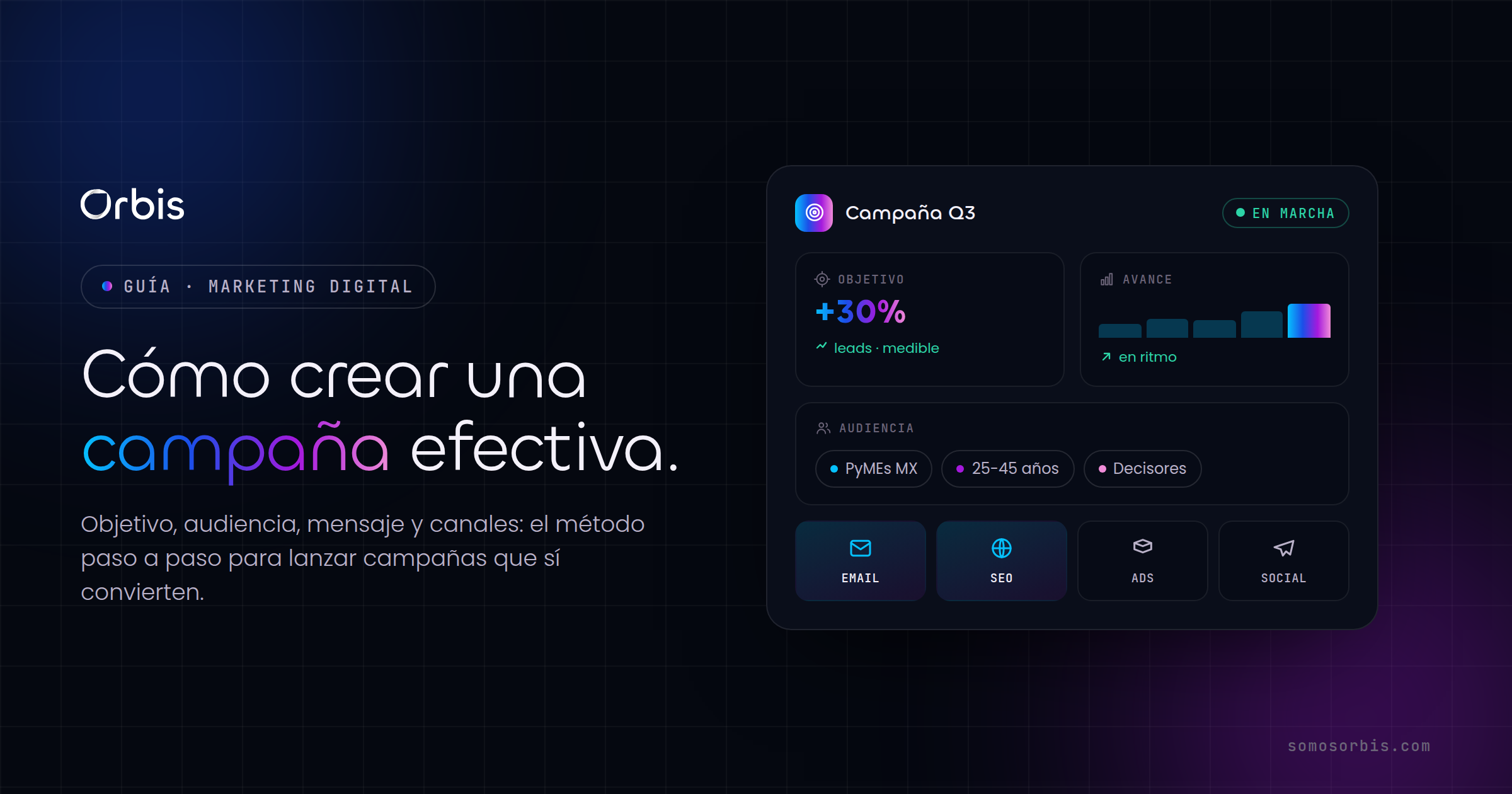 Cómo crear una campaña de marketing efectiva paso a paso