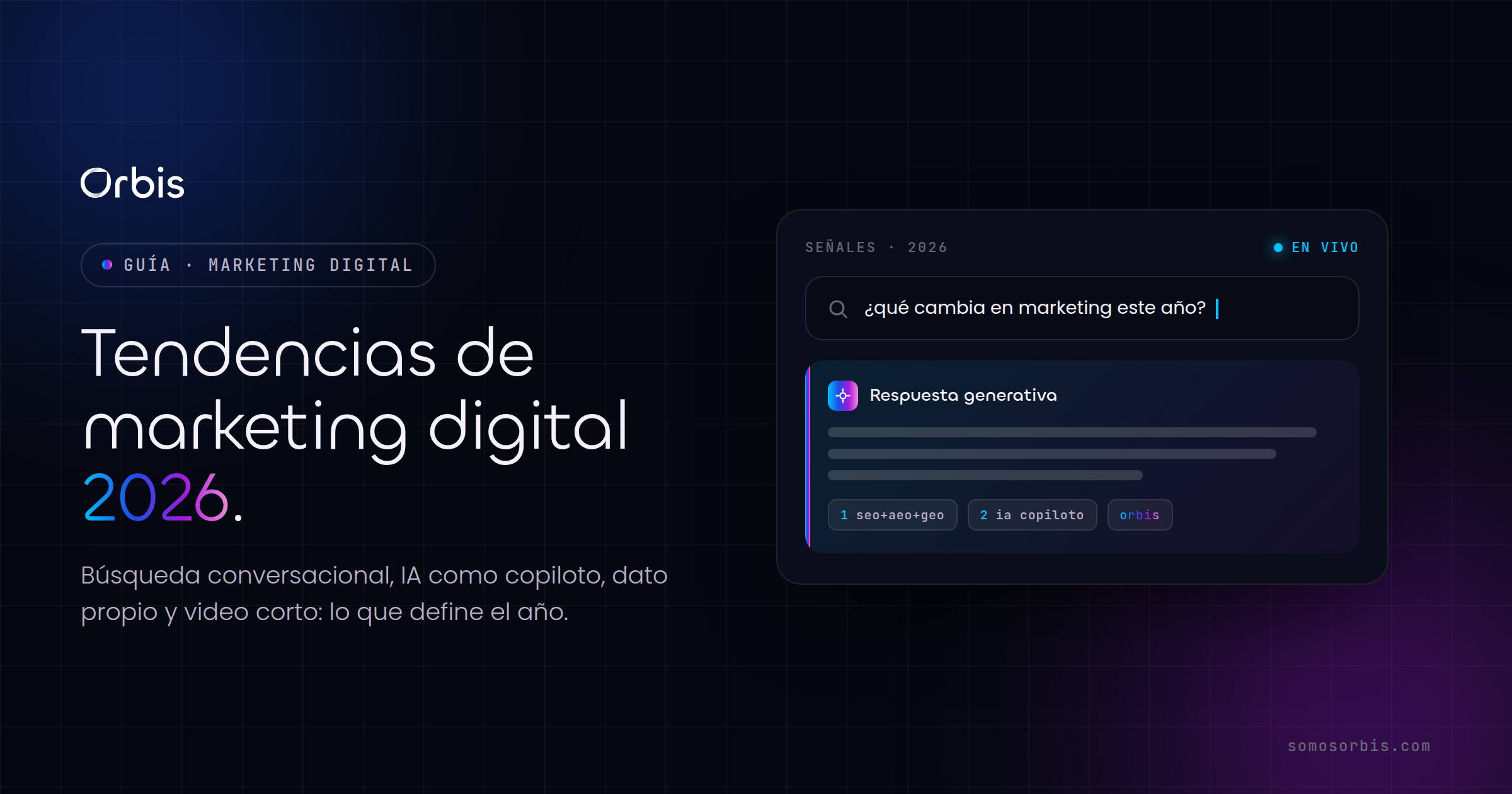 Tendencias de Marketing Digital 2026: la guía completa