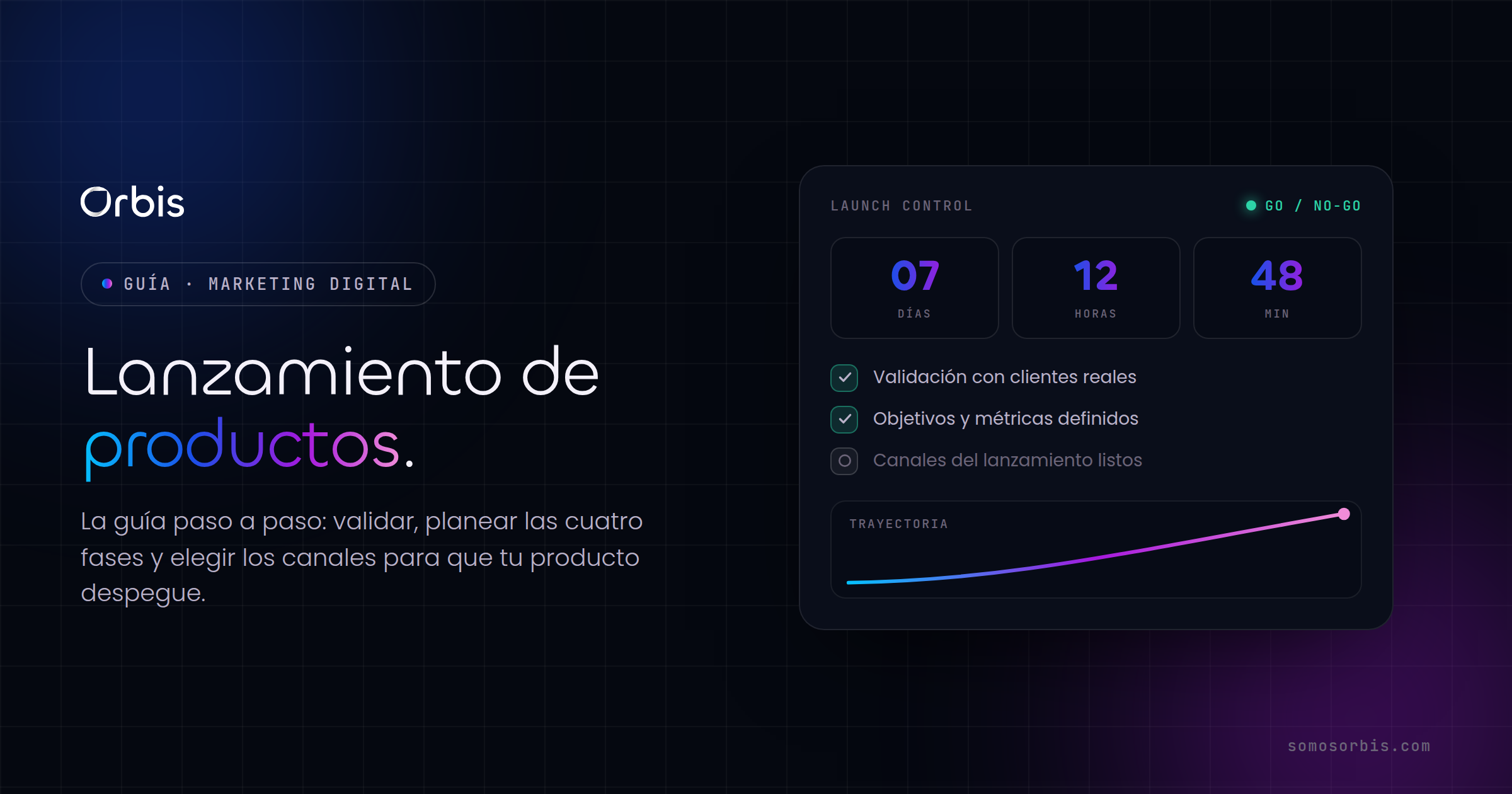 Lanzamiento de productos: guía completa paso a paso