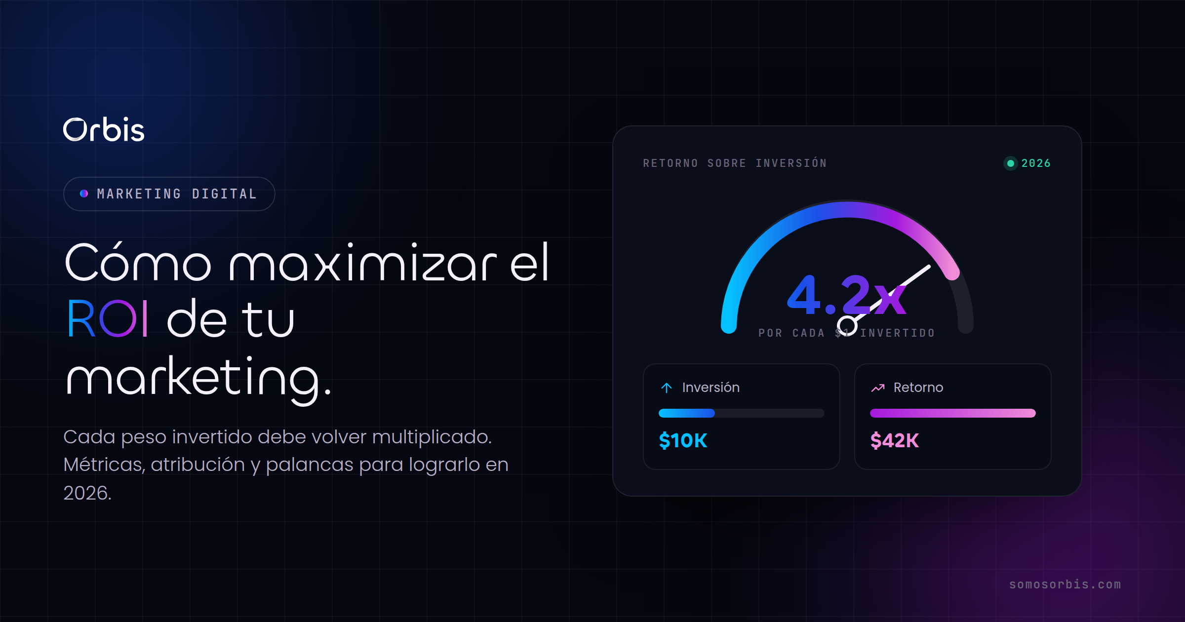Cómo maximizar el ROI de tu marketing en 2026