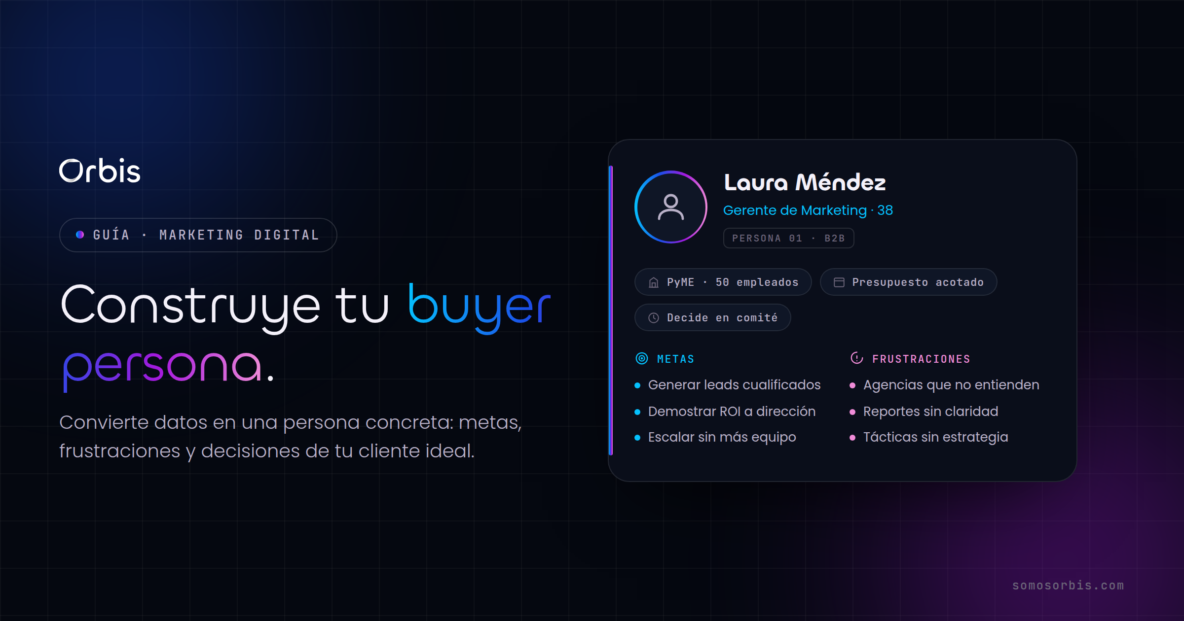 Buyer persona: qué es y cómo construirlo paso a paso