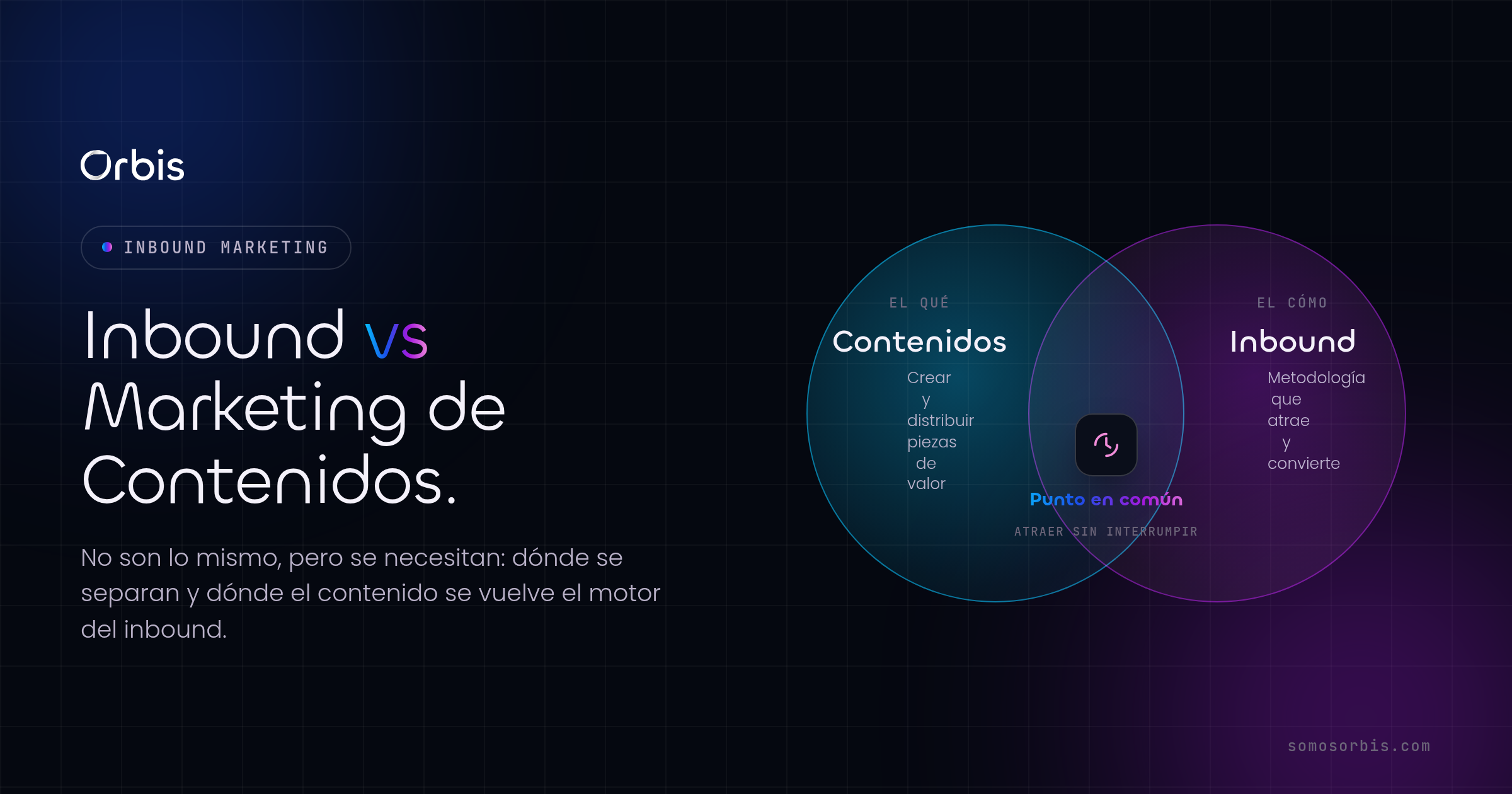 Inbound Marketing vs Marketing de Contenidos: la diferencia
