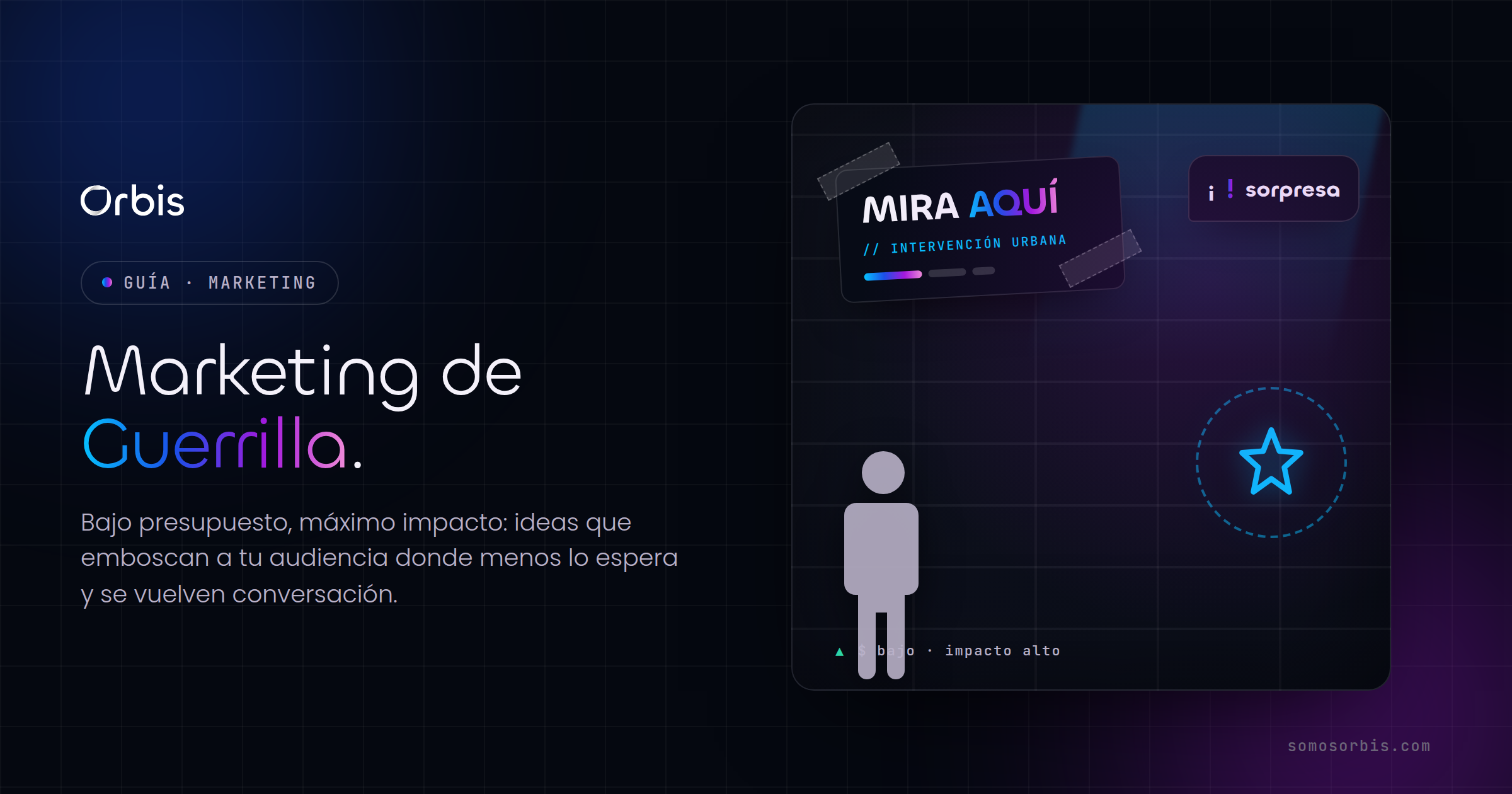Marketing de Guerrilla: Qué Es, Tipos y Ejemplos 2026