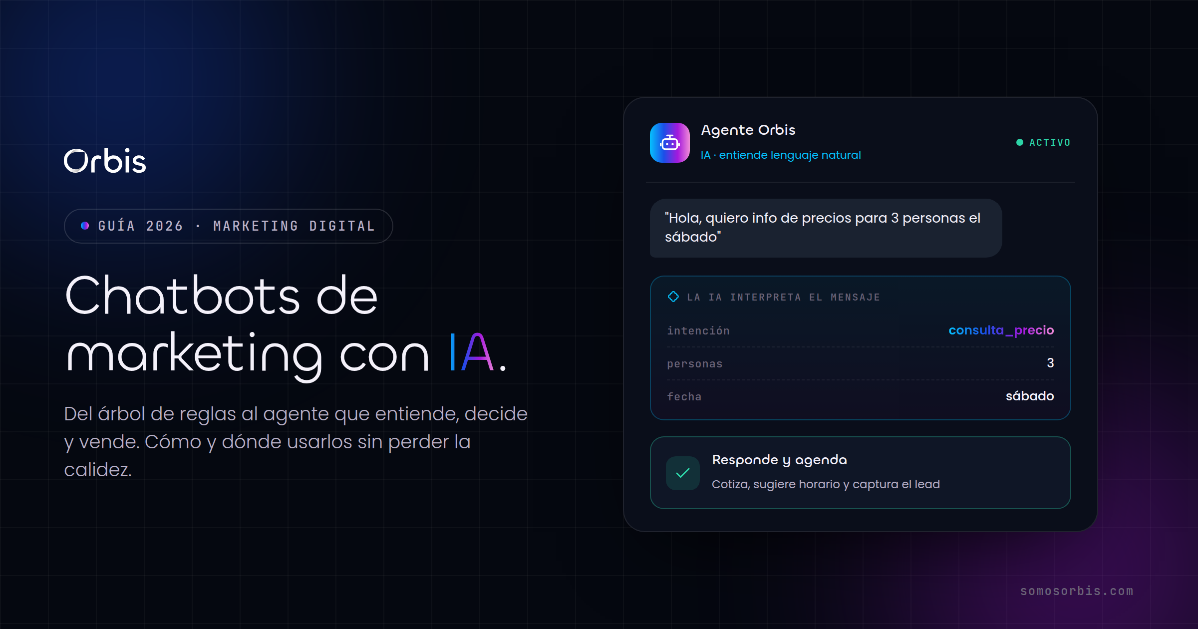 Chatbots de marketing en 2026: guía completa con IA