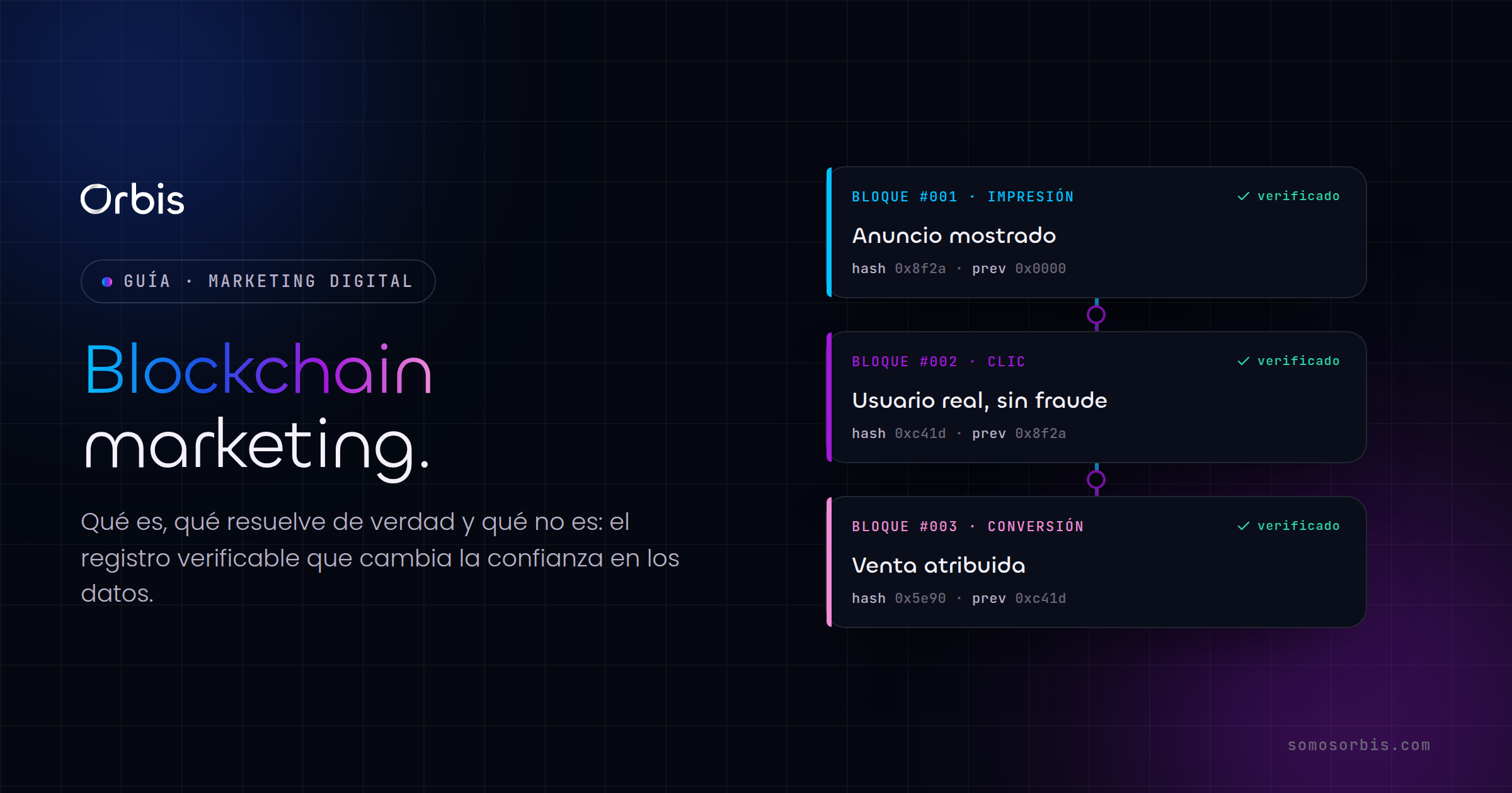 Blockchain marketing: qué es y para qué sirve en 2026
