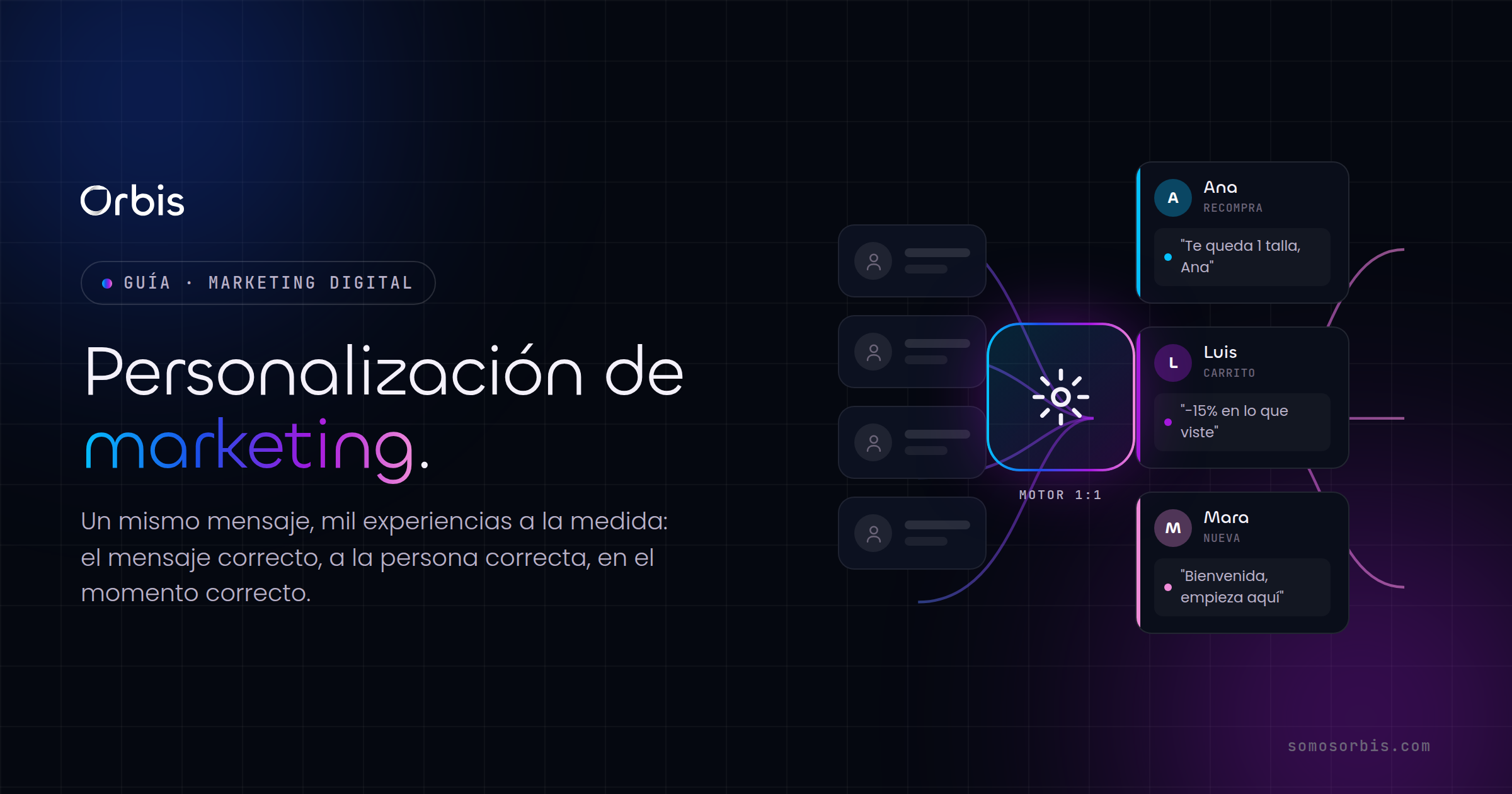 Personalización de marketing: qué es y cómo aplicarla en 2026