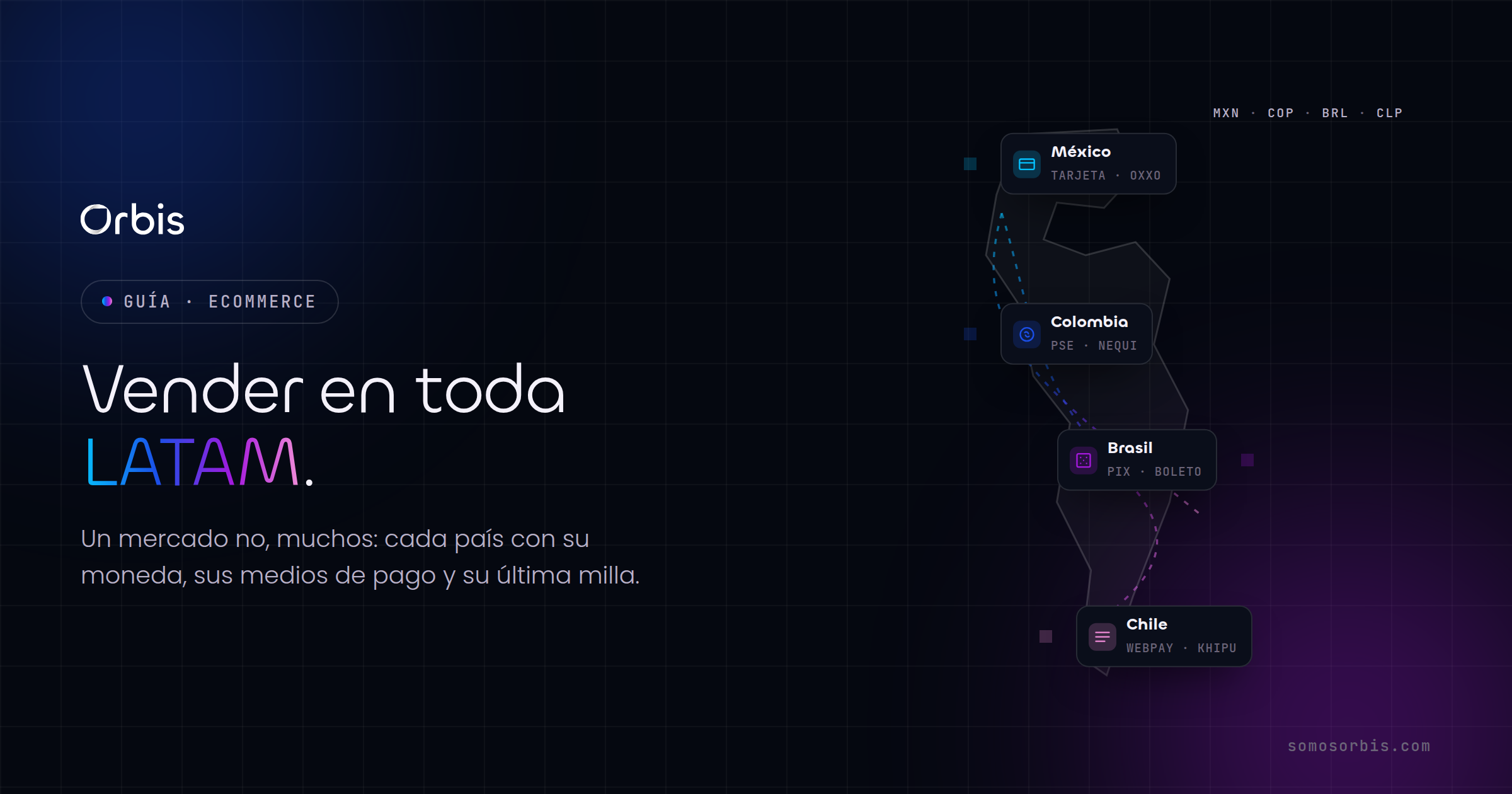 Ecommerce en LATAM: cómo vender en toda la región