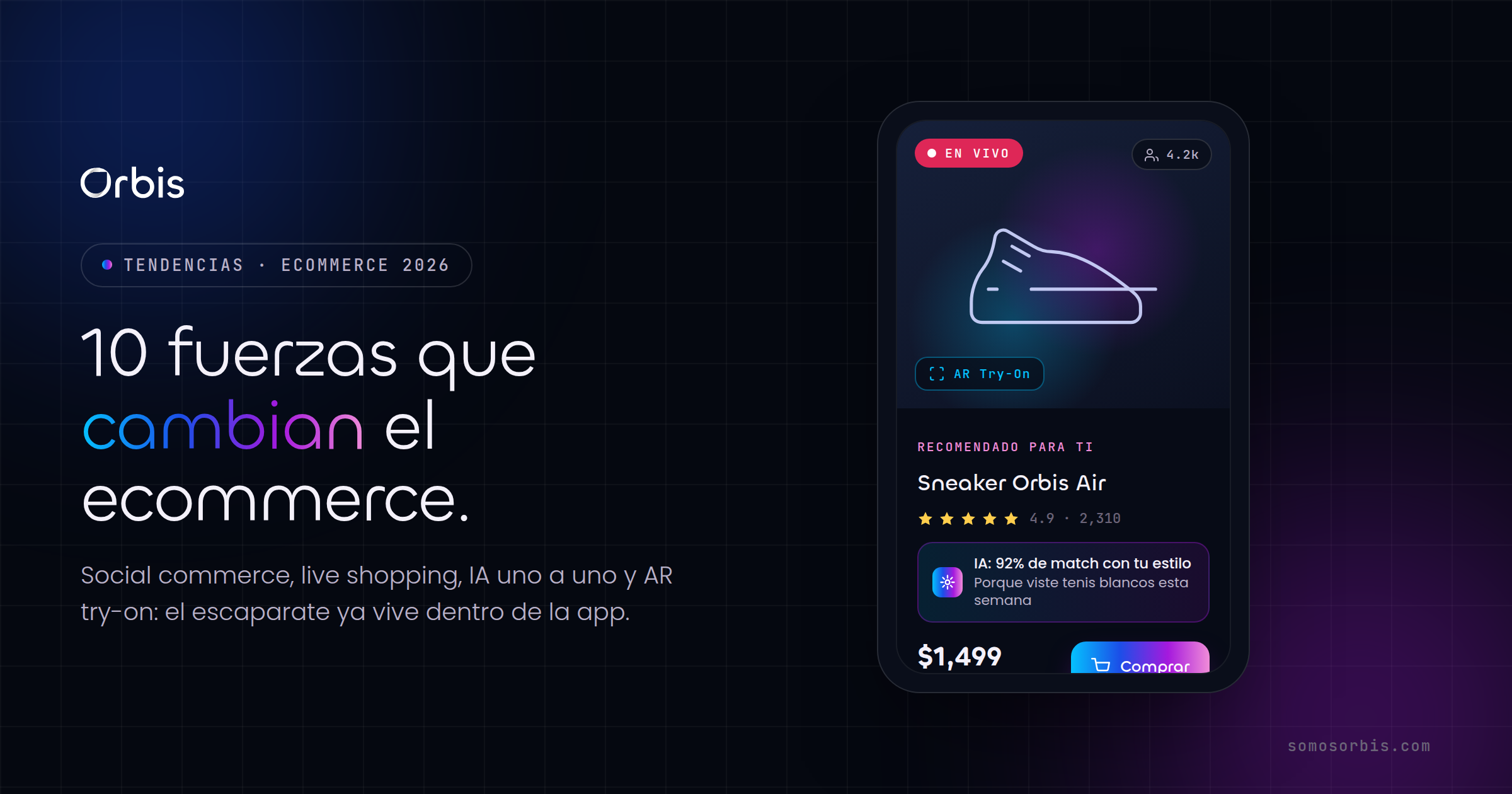 Tendencias Ecommerce 2026: 10 fuerzas que cambian el mercado