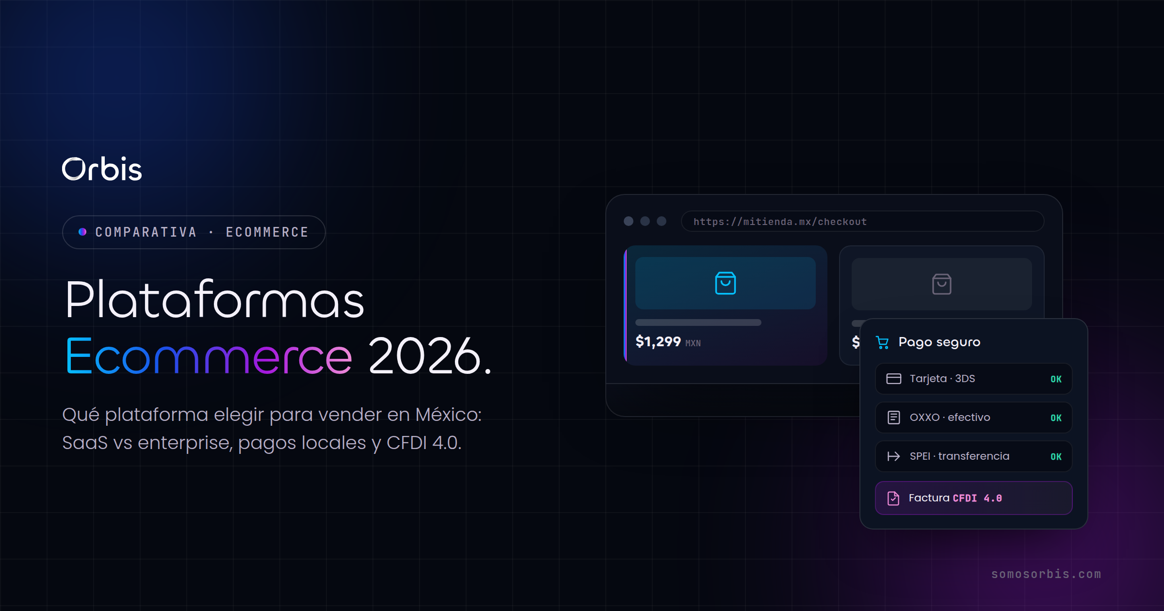 Plataformas Ecommerce 2026: Comparativa para Vender en México