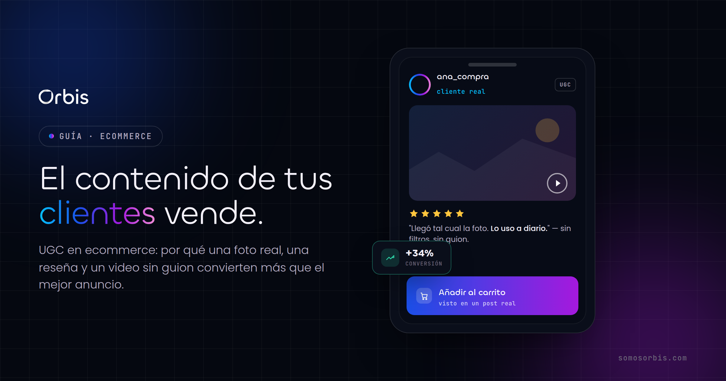 UGC en ecommerce: cómo el contenido de clientes vende más