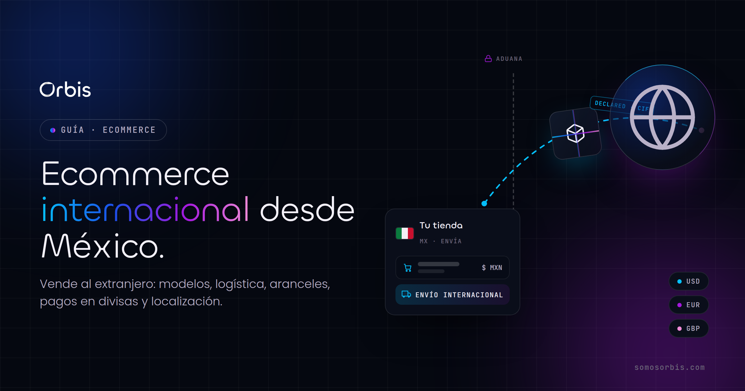 Ecommerce internacional: guía para vender desde México