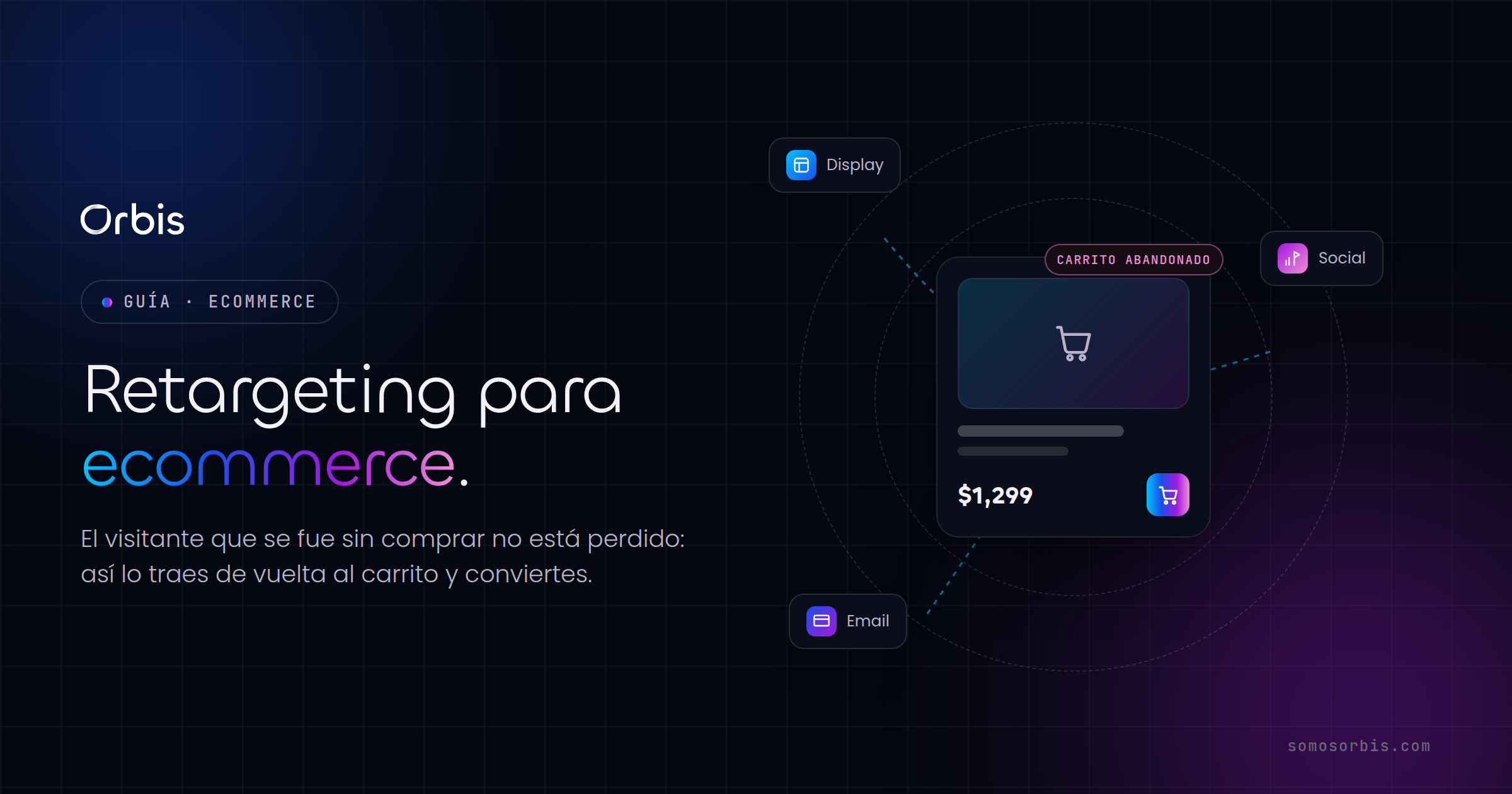 Retargeting para ecommerce: la guía completa 2026