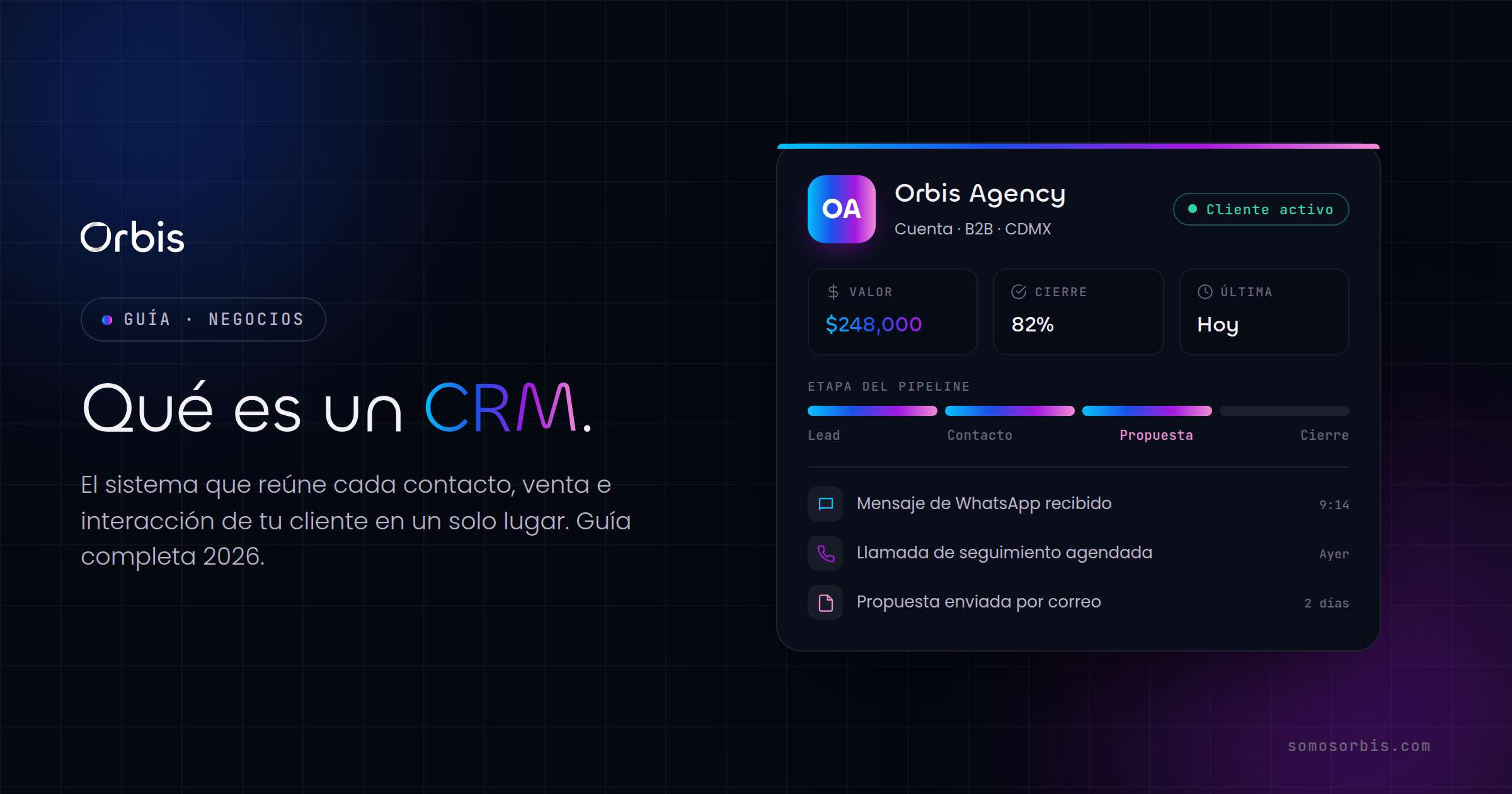 Qué es un CRM: guía completa 2026 para empresas
