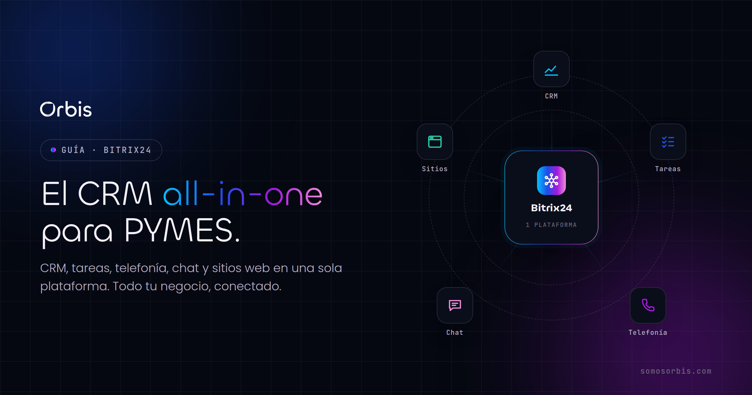 Bitrix24: guía completa del CRM all-in-one para PYMES
