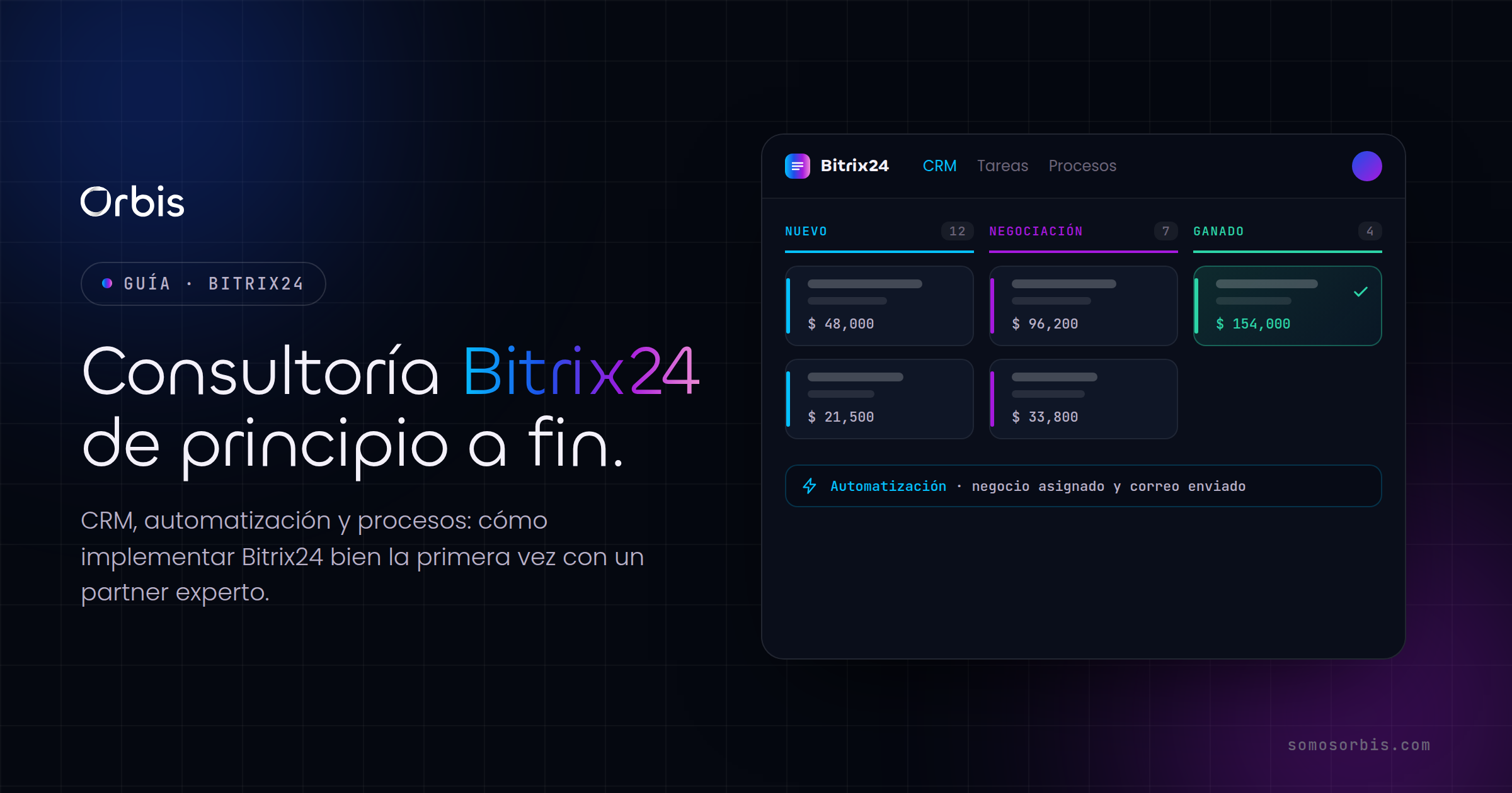 Consultoría Bitrix24: guía completa de implementación