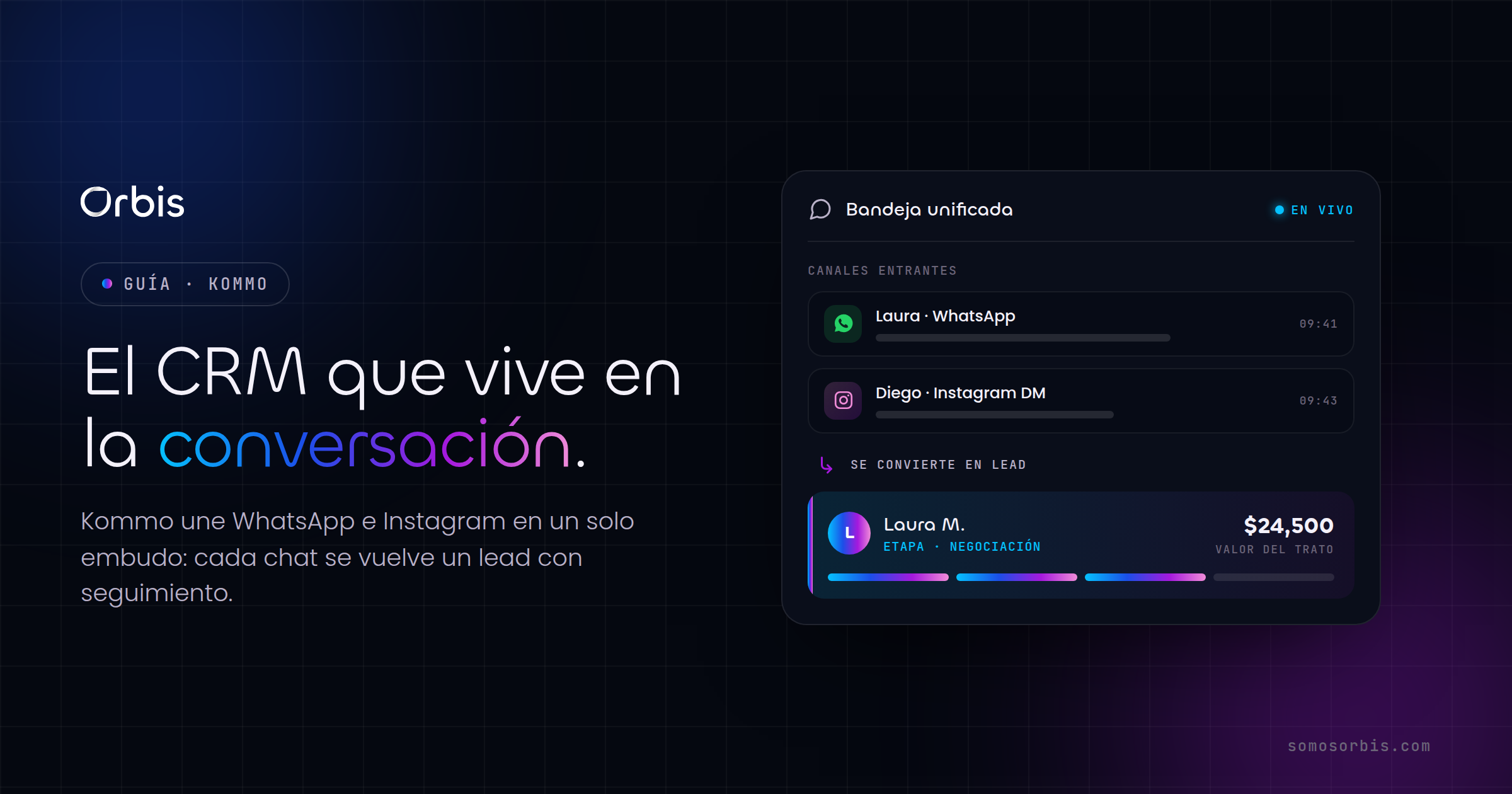 Kommo: guía completa del CRM para WhatsApp e Instagram