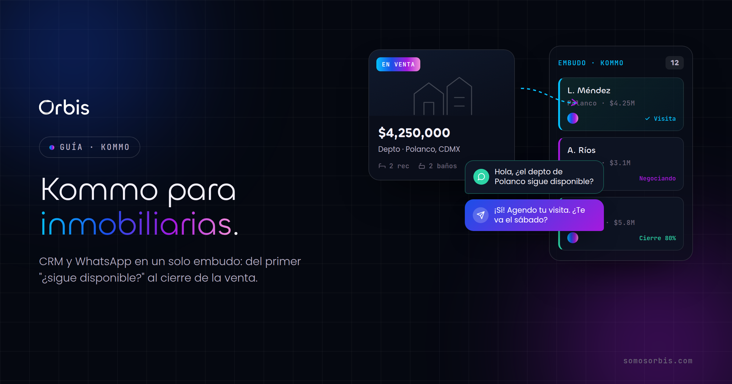 Kommo para inmobiliarias: CRM y WhatsApp para vender más