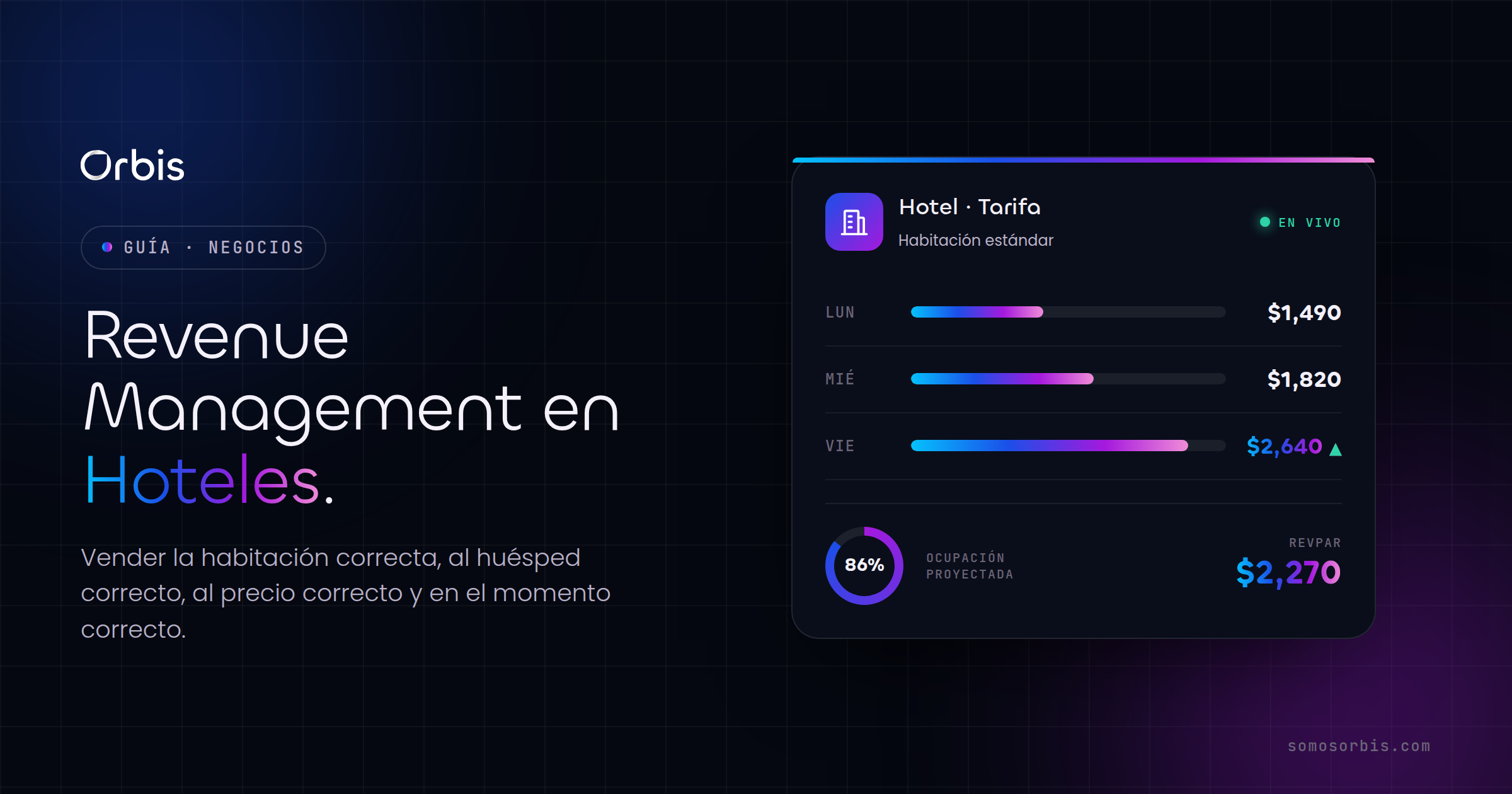 Revenue Management en Hoteles: Guía Práctica 2026