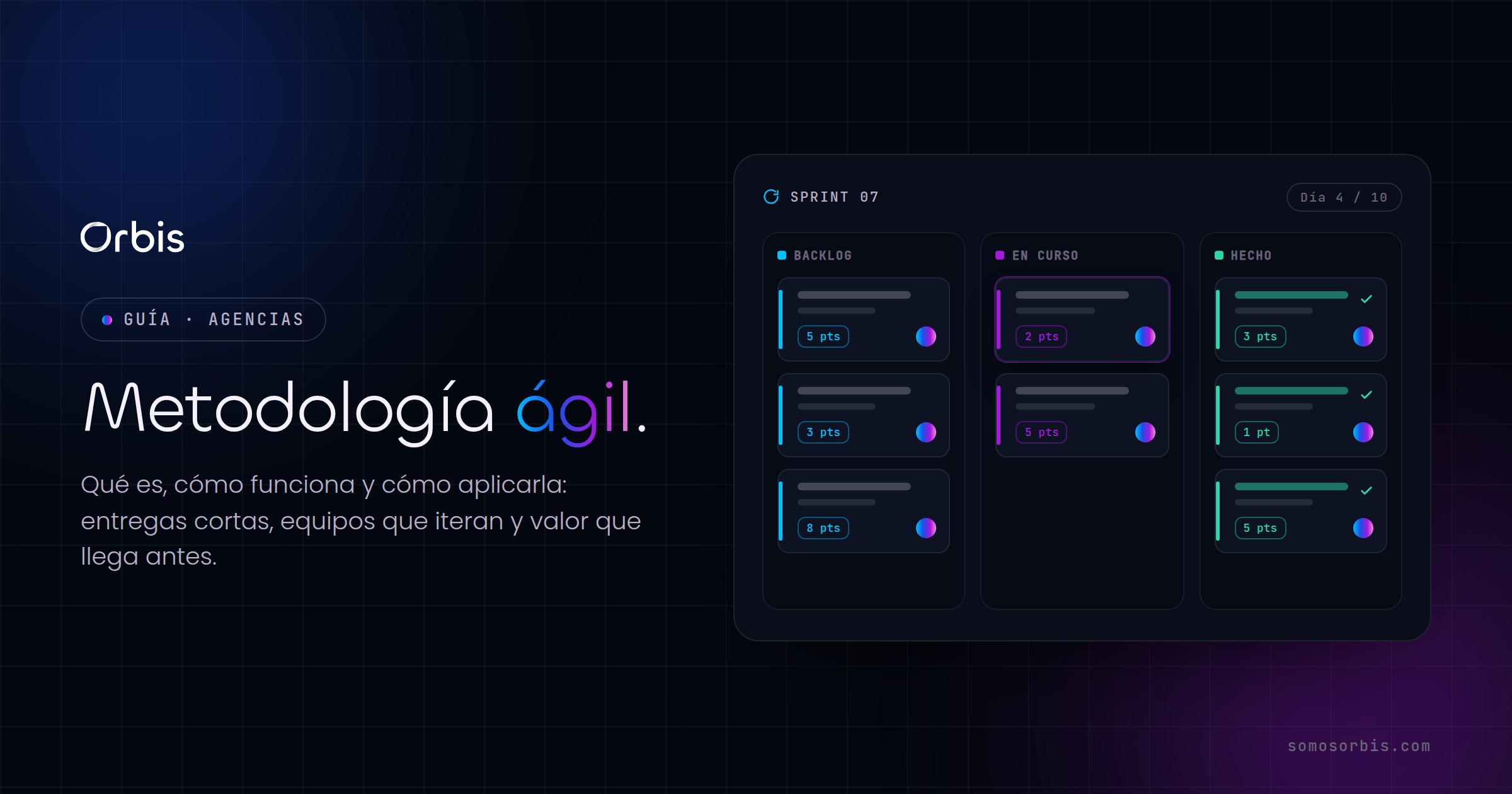 Metodología ágil: qué es, cómo funciona y cómo aplicarla