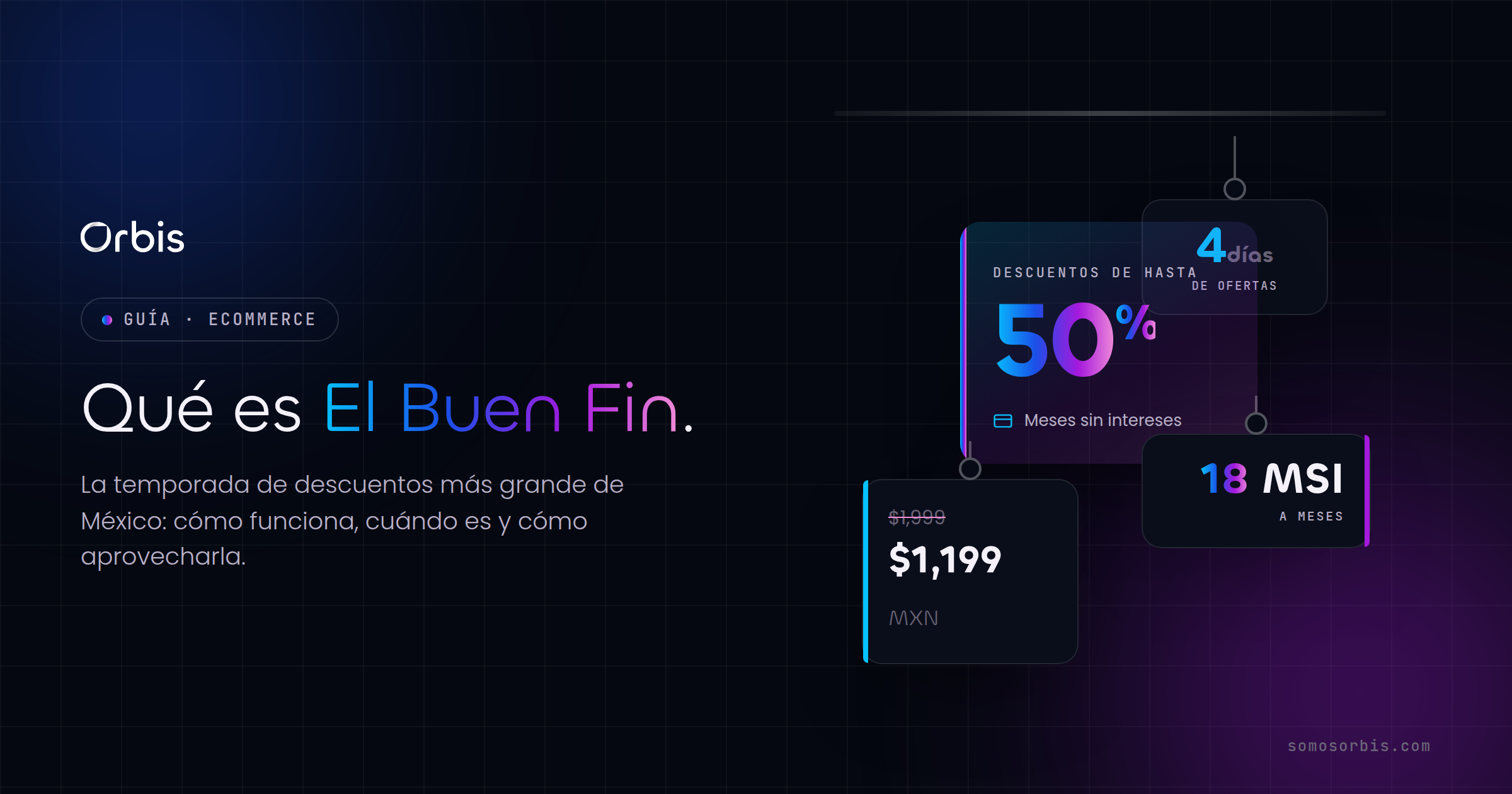 Qué es El Buen Fin: guía completa de la temporada