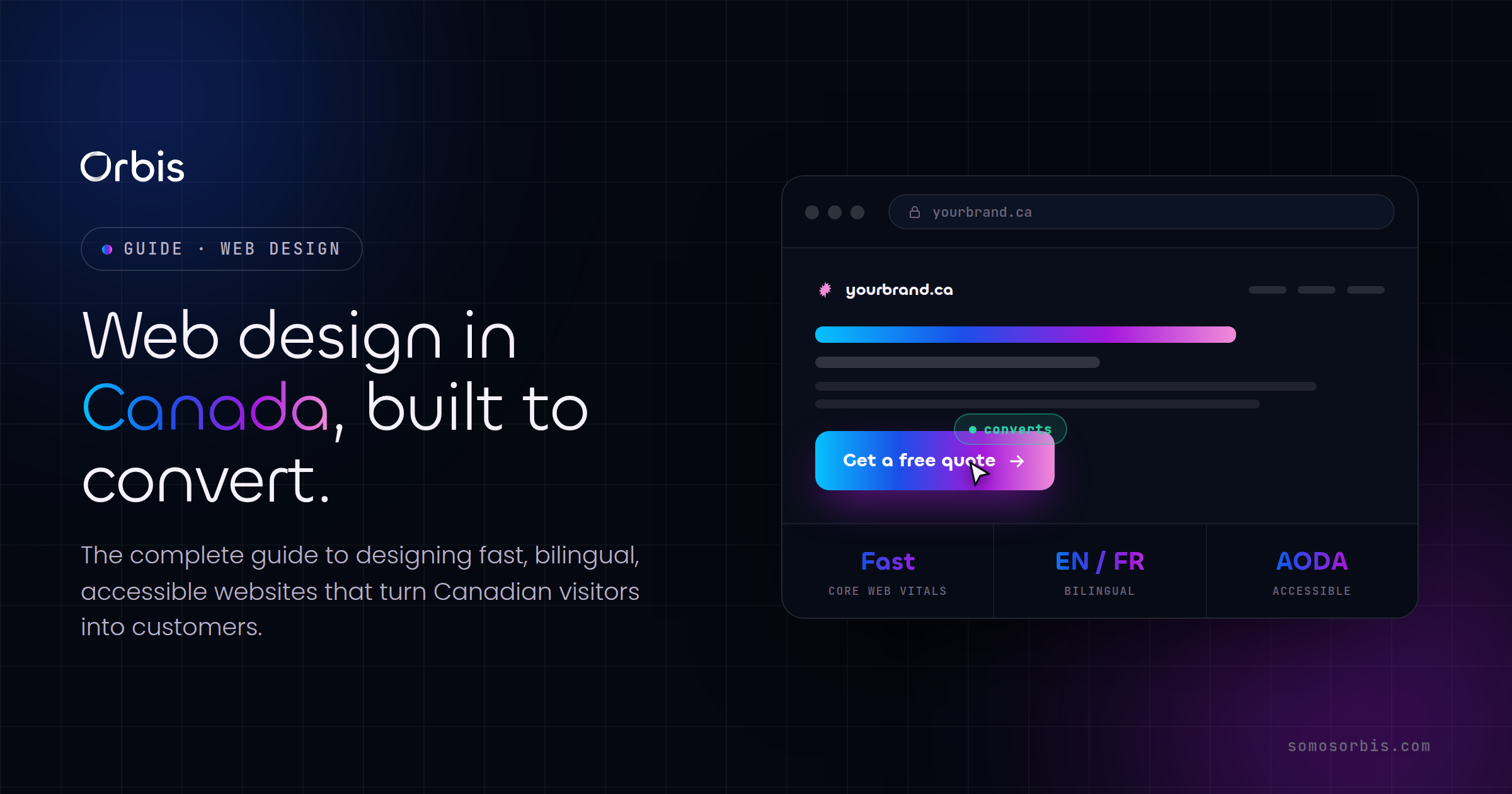 Web Design in Canada: The Complete Guide to Building High-Converting Websites