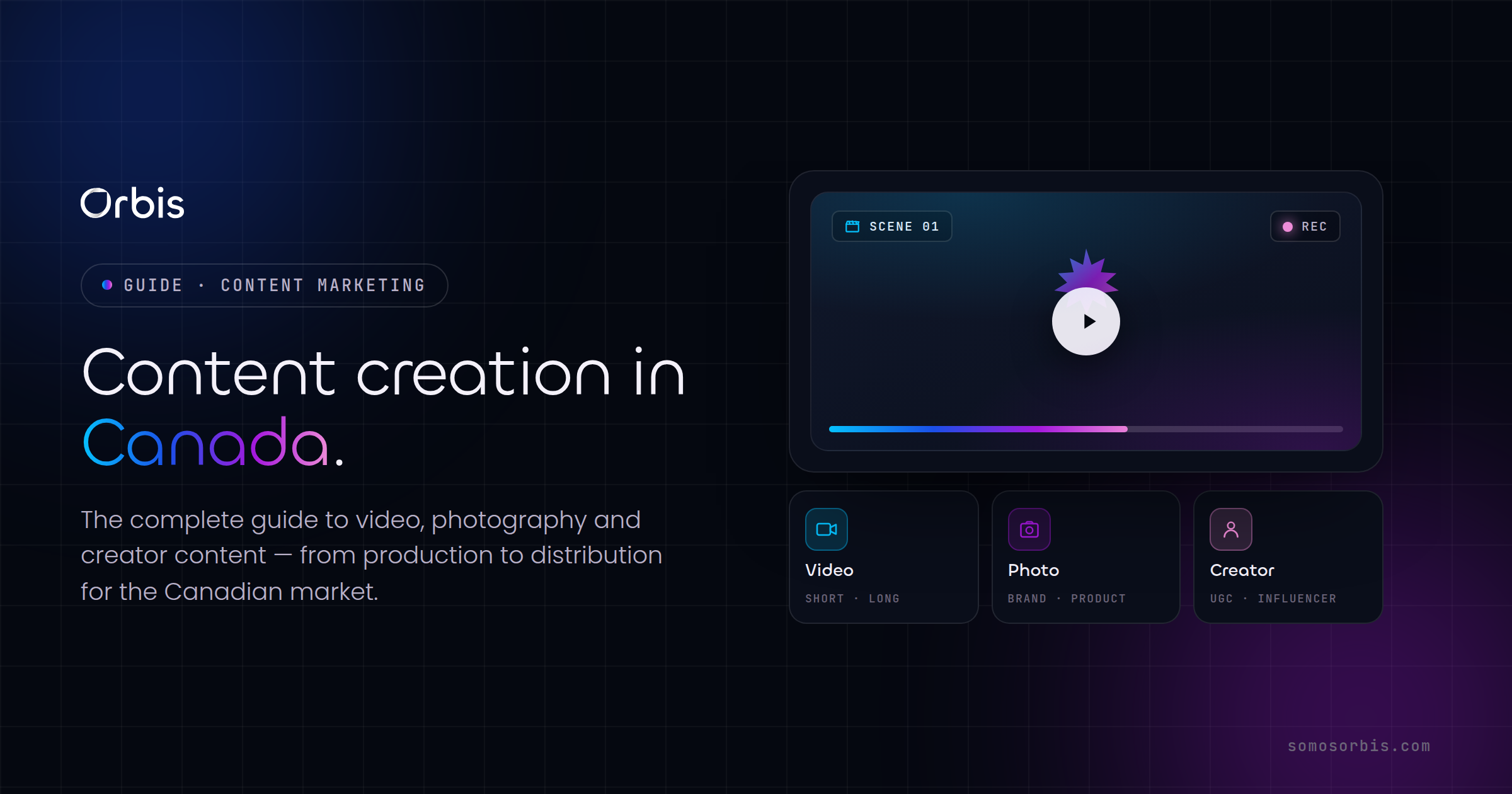 Content Creation in Canada: The Complete Guide to Video, Photography and Creator Content