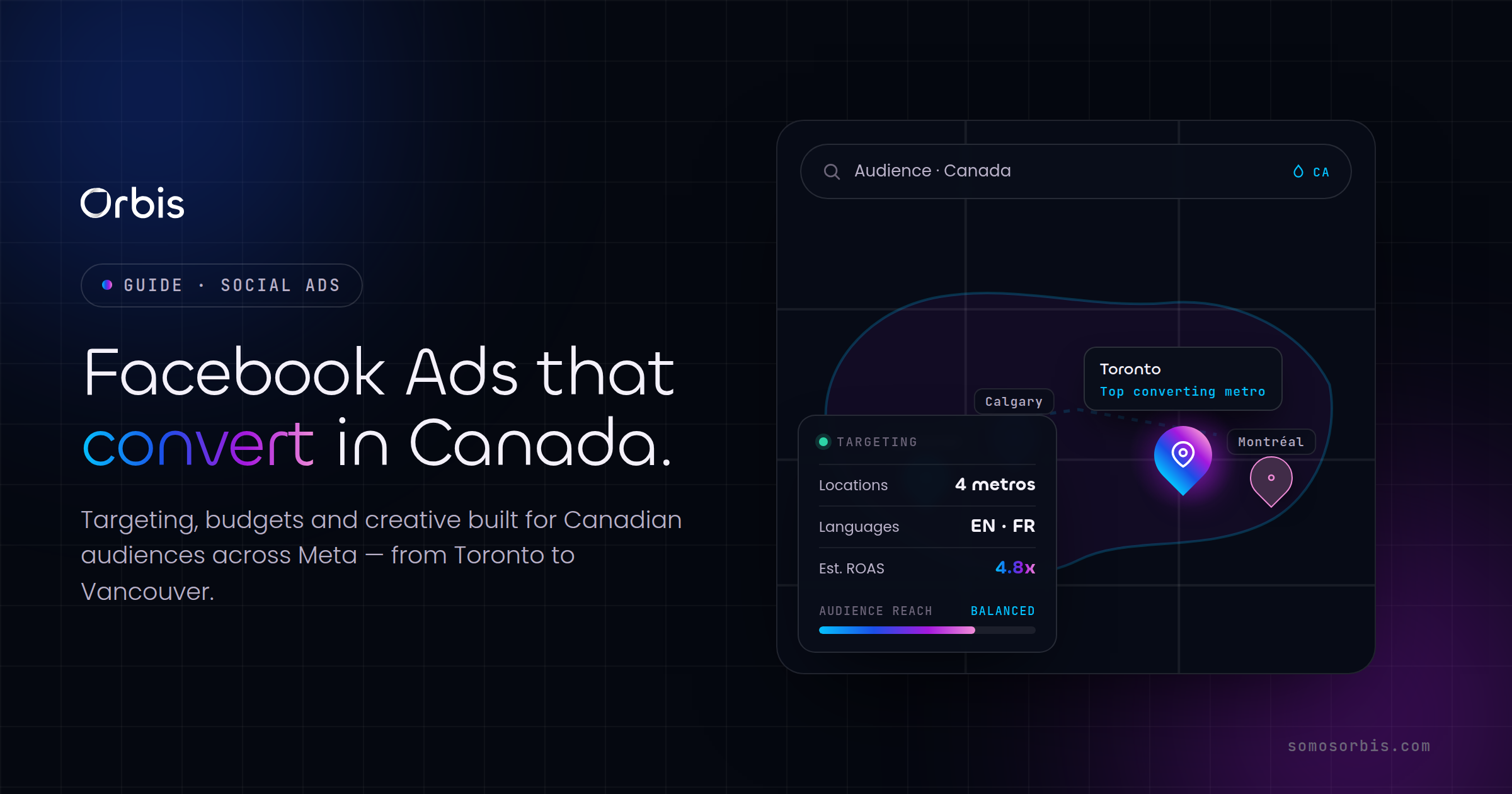 Facebook Ads in Canada: Targeting, Budgets and Creative That Convert