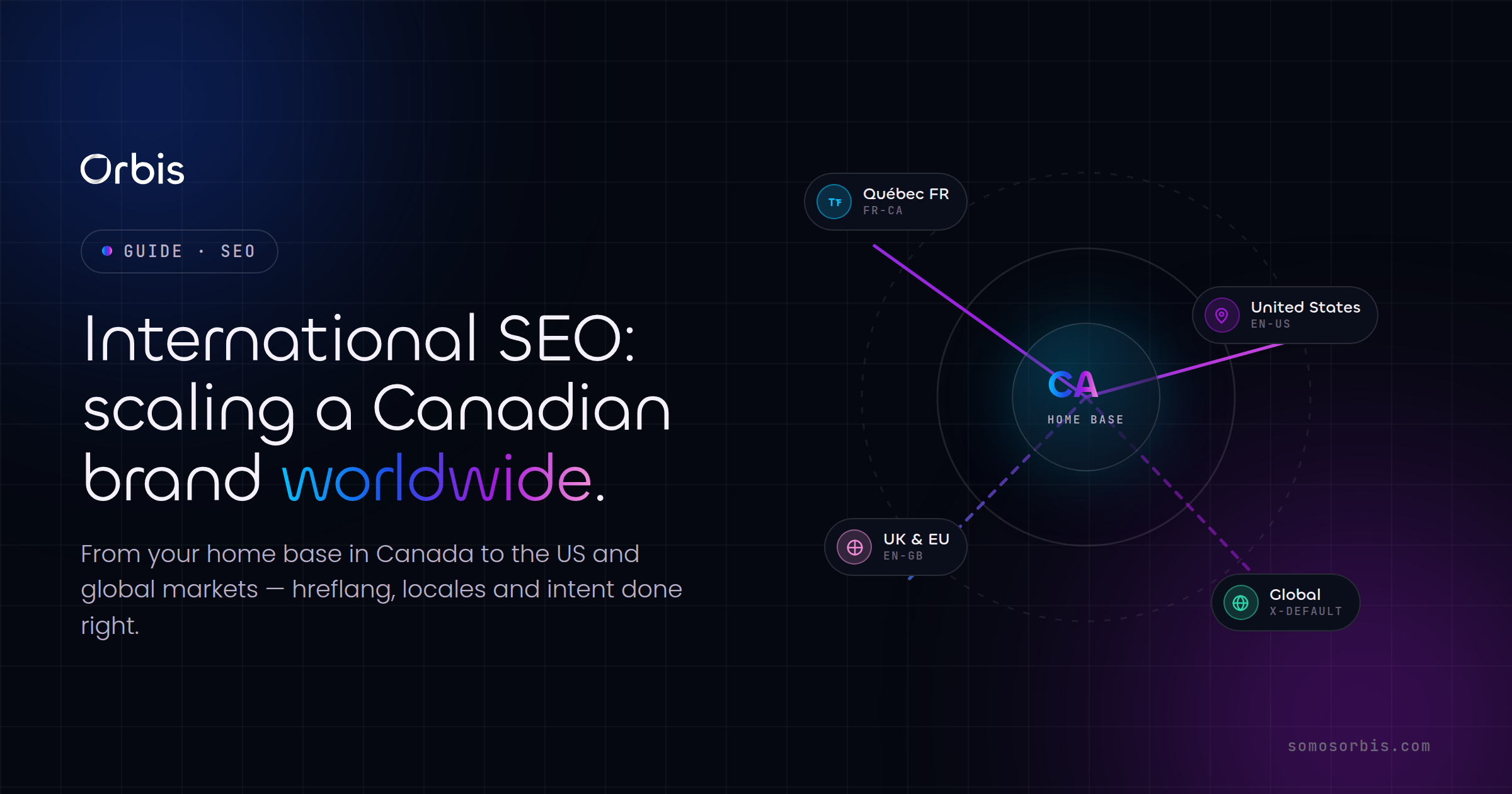 International SEO: Expanding a Canadian Brand into the US and Global Markets