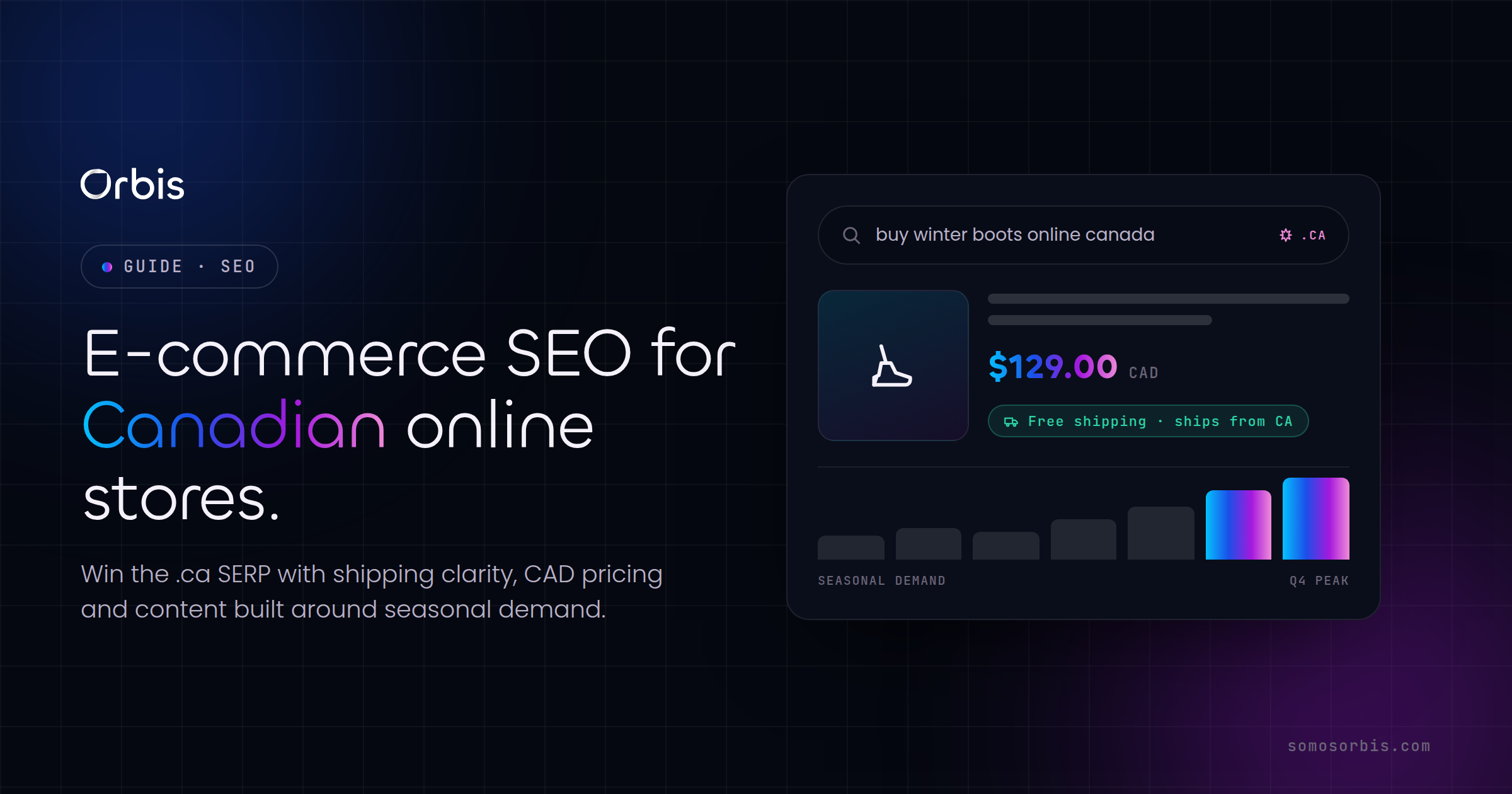 E-commerce SEO for Canadian Online Stores: Shipping, CAD Pricing and Seasonal Demand