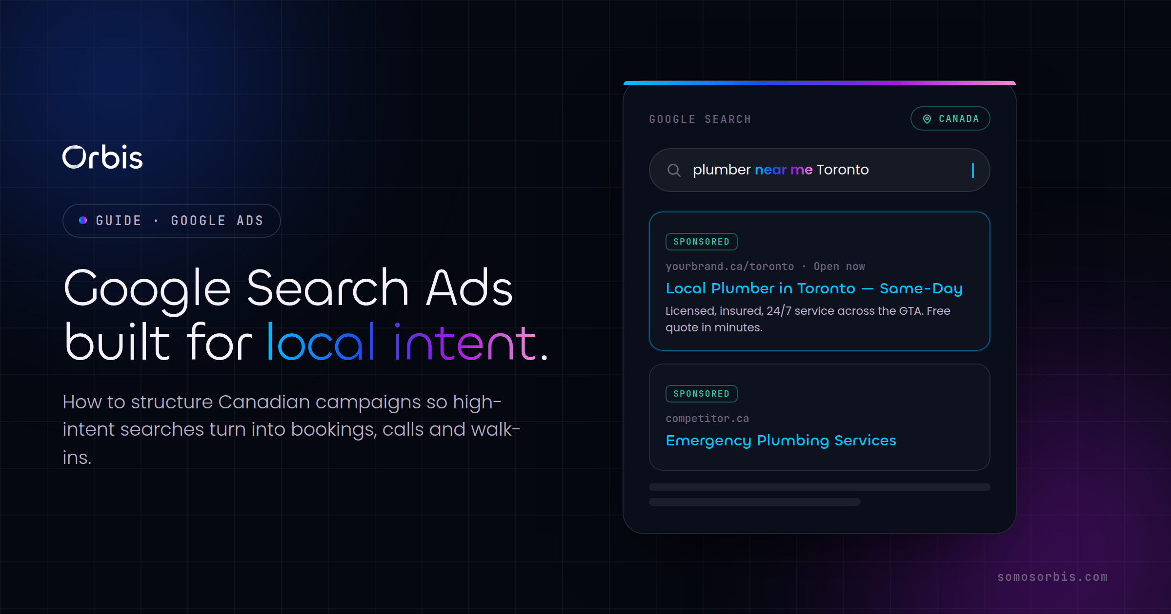 Google Search Ads in Canada: Structuring Campaigns for High-Intent Local Demand