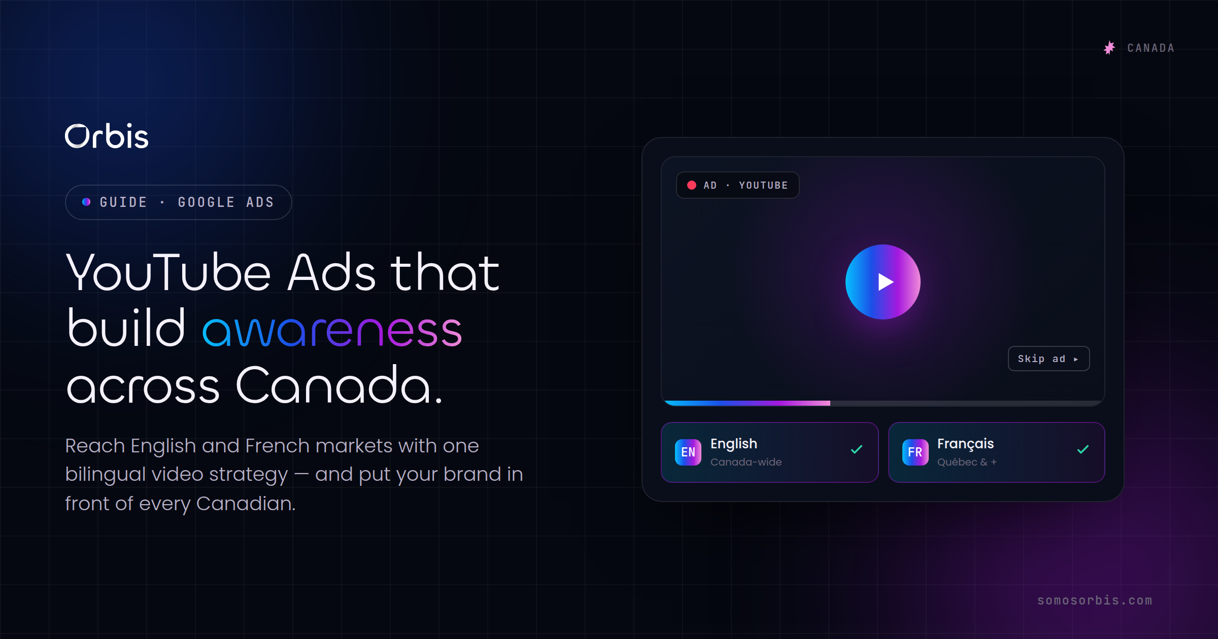 YouTube Ads in Canada: Building Brand Awareness in English and French Markets