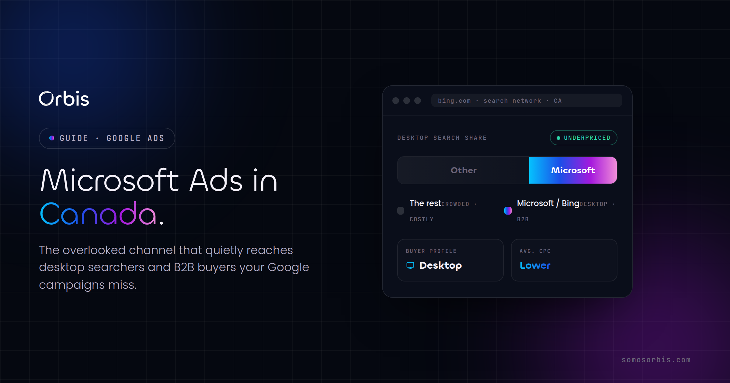 Microsoft Ads in Canada: The Overlooked Channel for Desktop and B2B Buyers