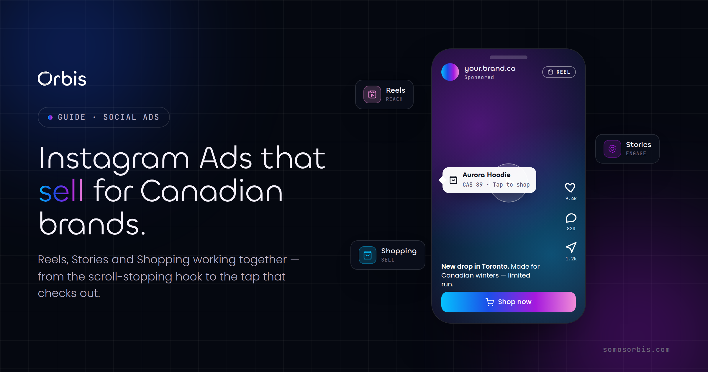Instagram Ads for Canadian Brands: Reels, Stories and Shopping That Sell
