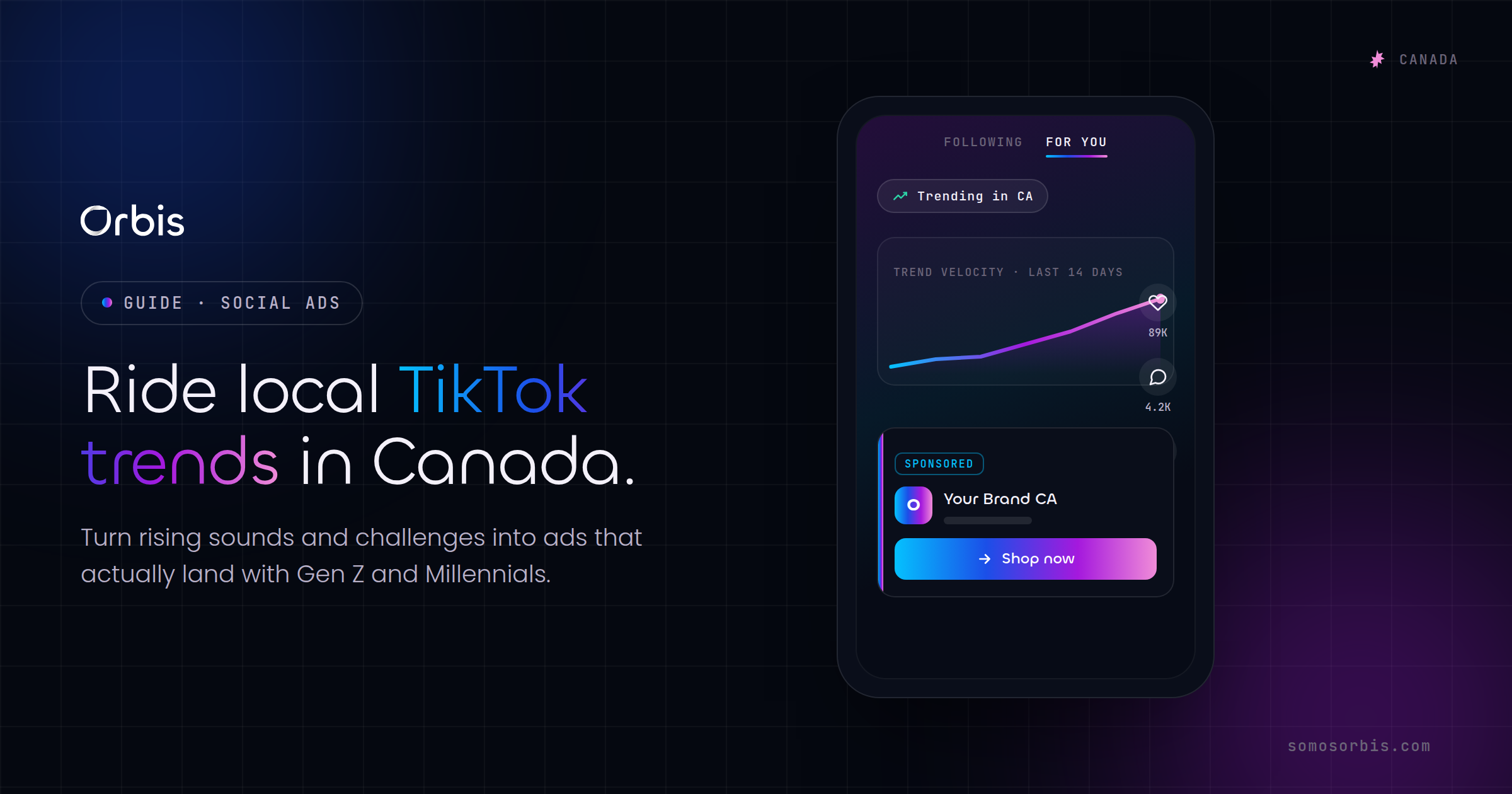 TikTok Ads in Canada: Riding Local Trends to Reach Gen Z and Millennials