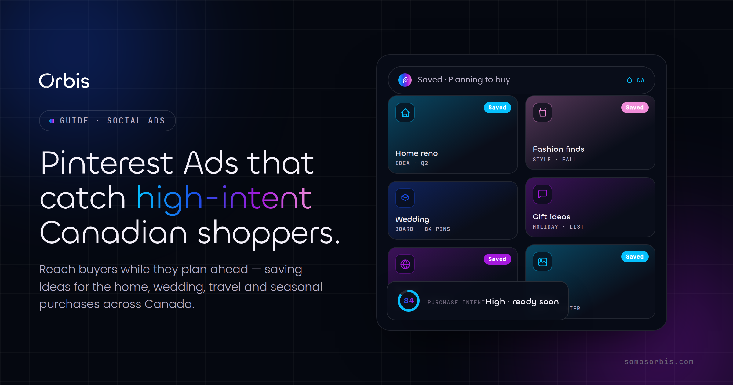 Pinterest Ads in Canada: Capturing High-Intent Shoppers Planning Purchases