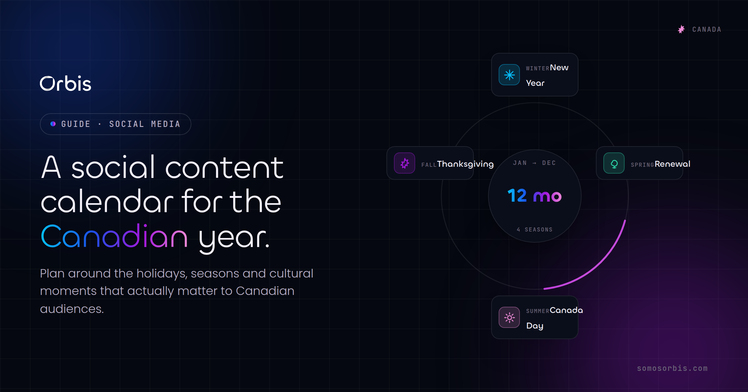 Building a Social Content Calendar for the Canadian Year: Holidays, Seasons and Moments
