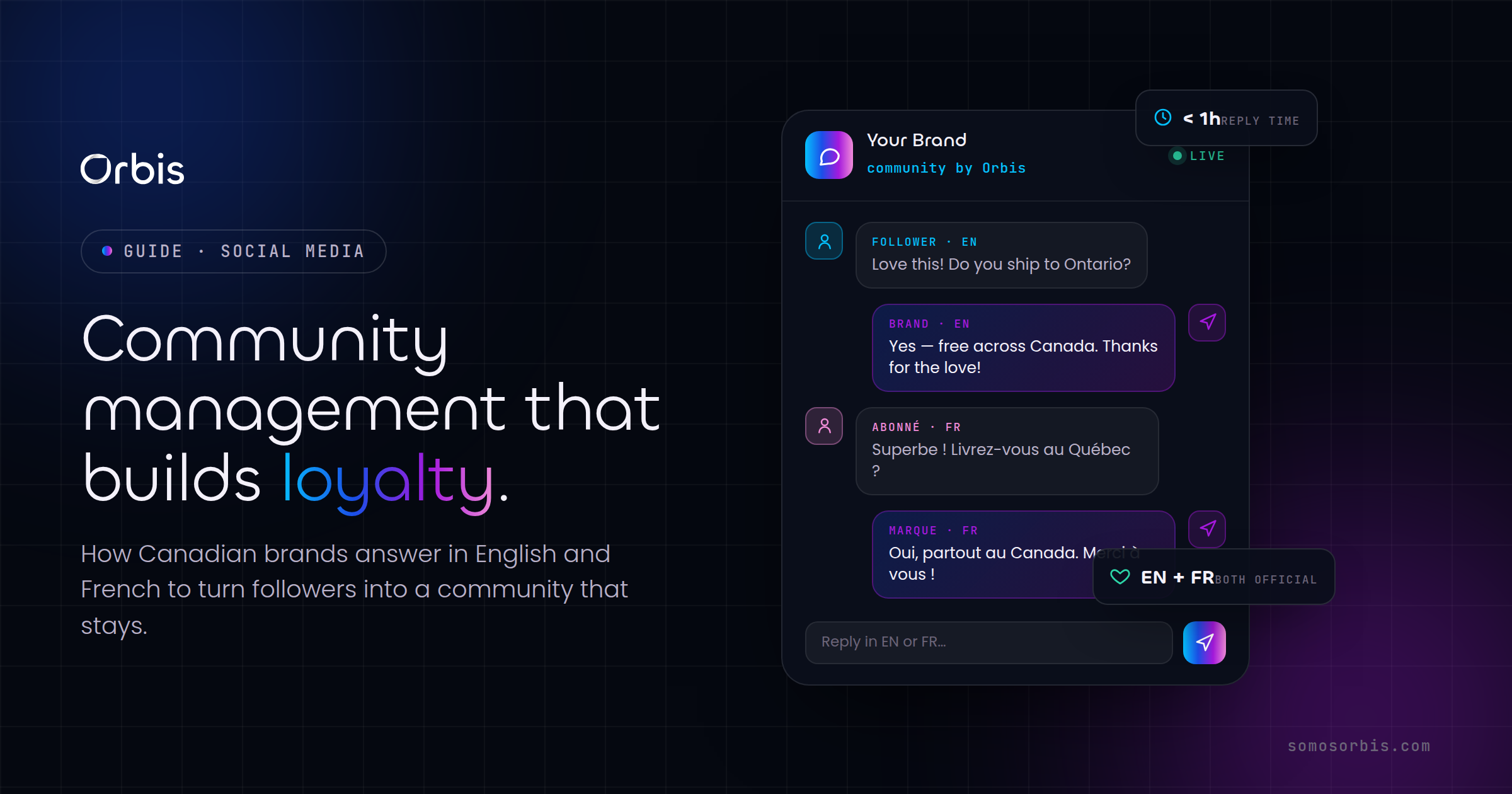 Community Management for Canadian Brands: Building Loyalty in EN and FR