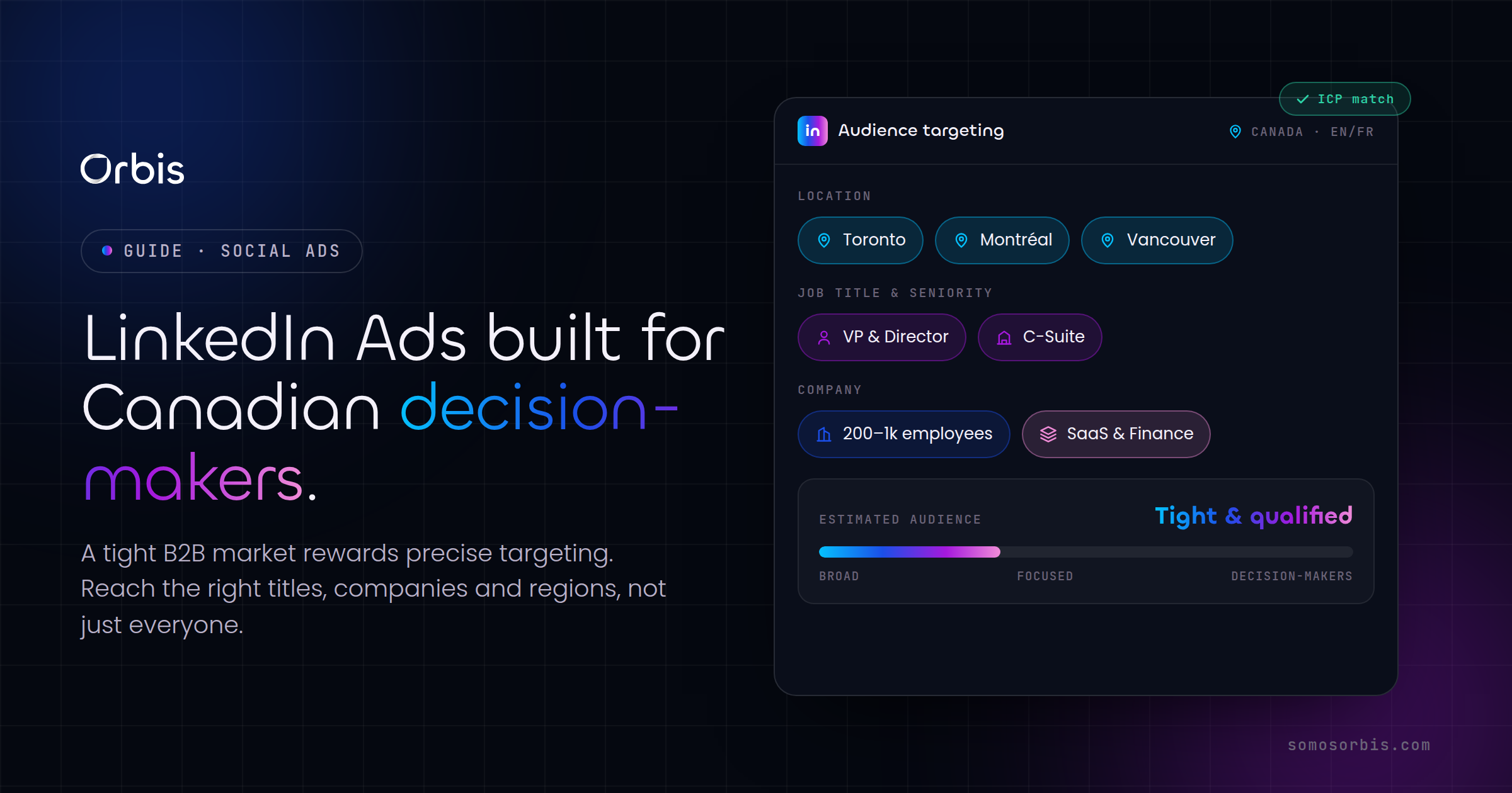 LinkedIn Ads in Canada: Reaching B2B Decision-Makers in a Tight Market