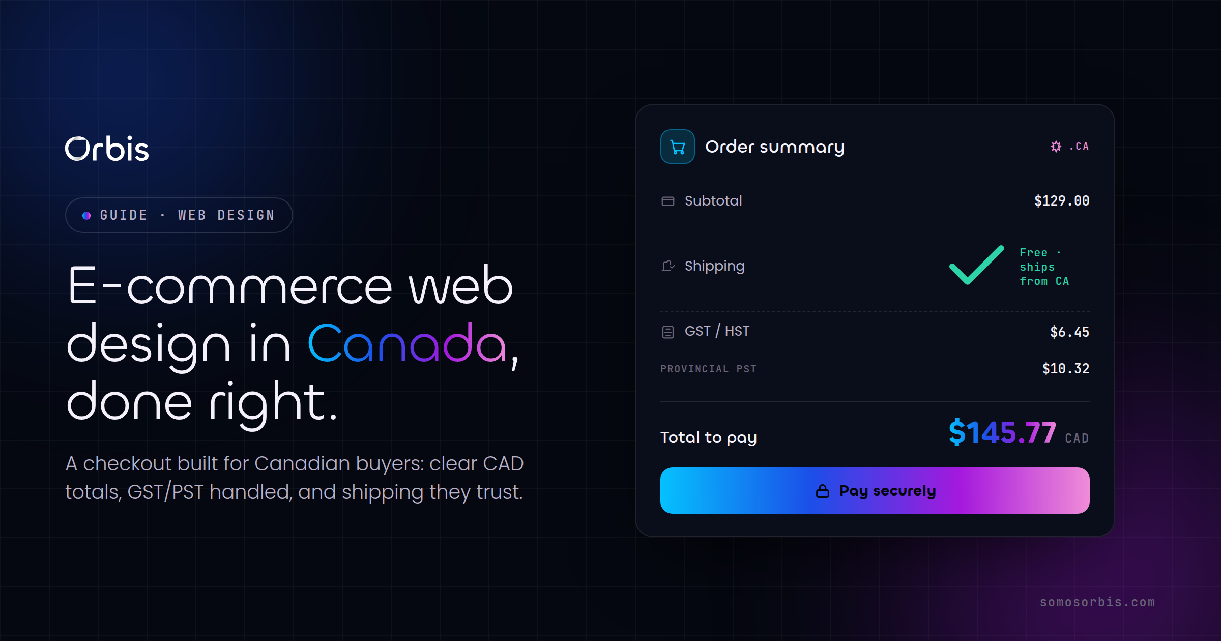 E-commerce Website Design in Canada: Checkout, Shipping and CAD Done Right
