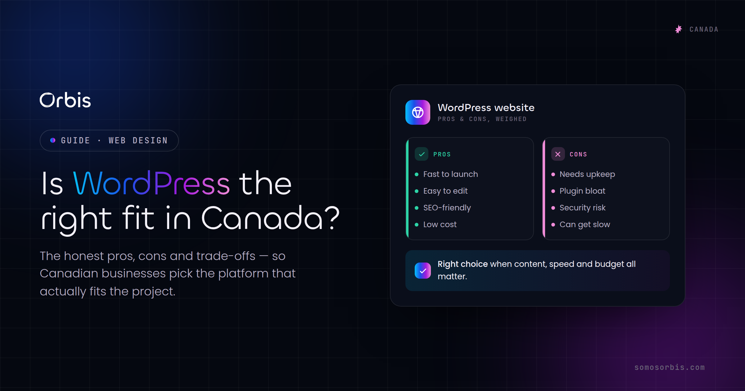 WordPress Websites in Canada: Pros, Cons and When It's the Right Choice