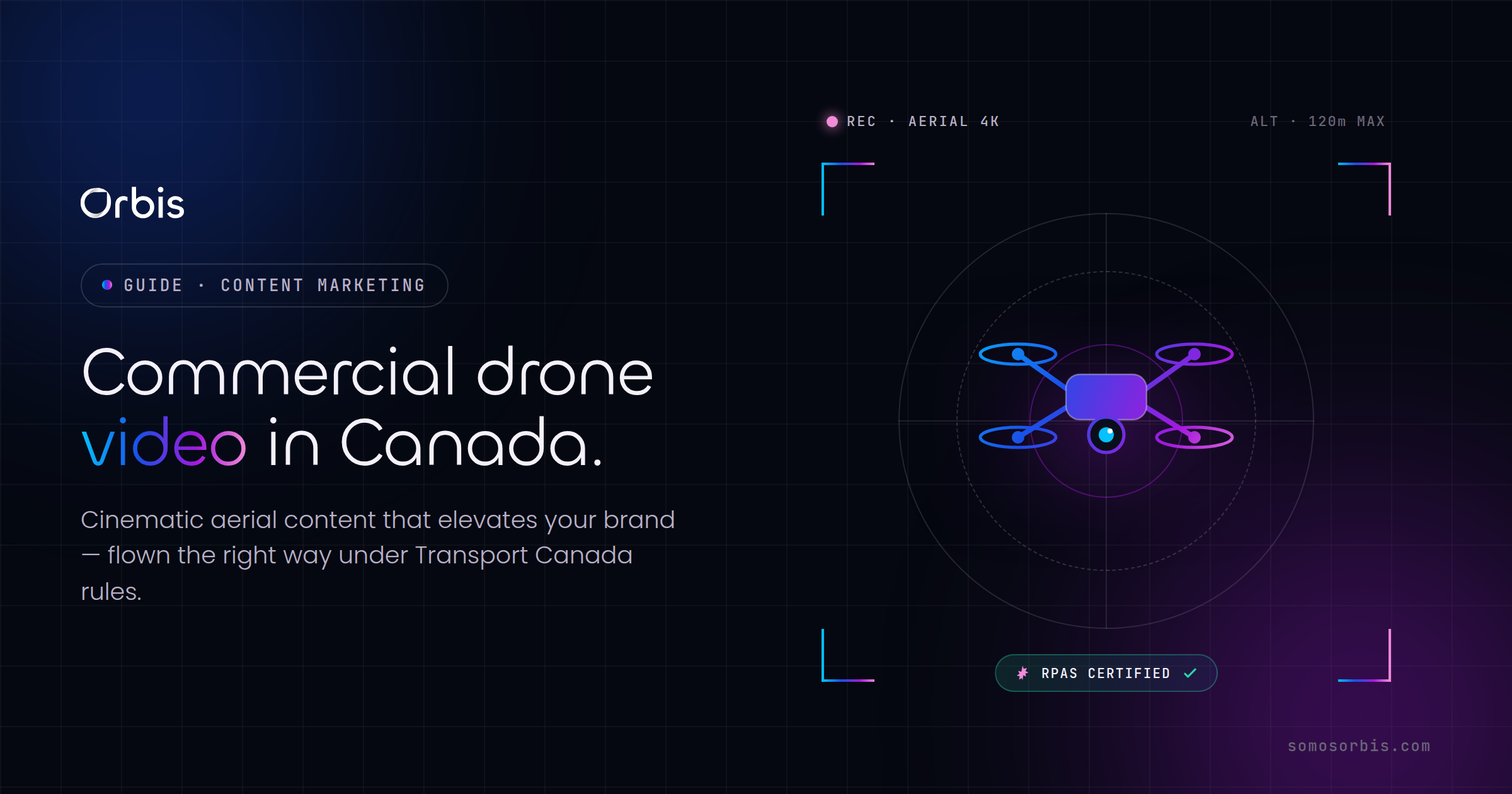 Commercial Drone Video in Canada: Aerial Content and Transport Canada Rules