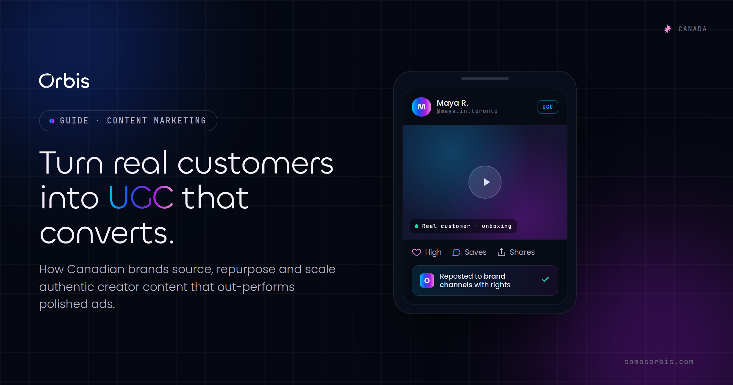 UGC Content for Canadian Brands: Turning Real Customers into Creative That Converts