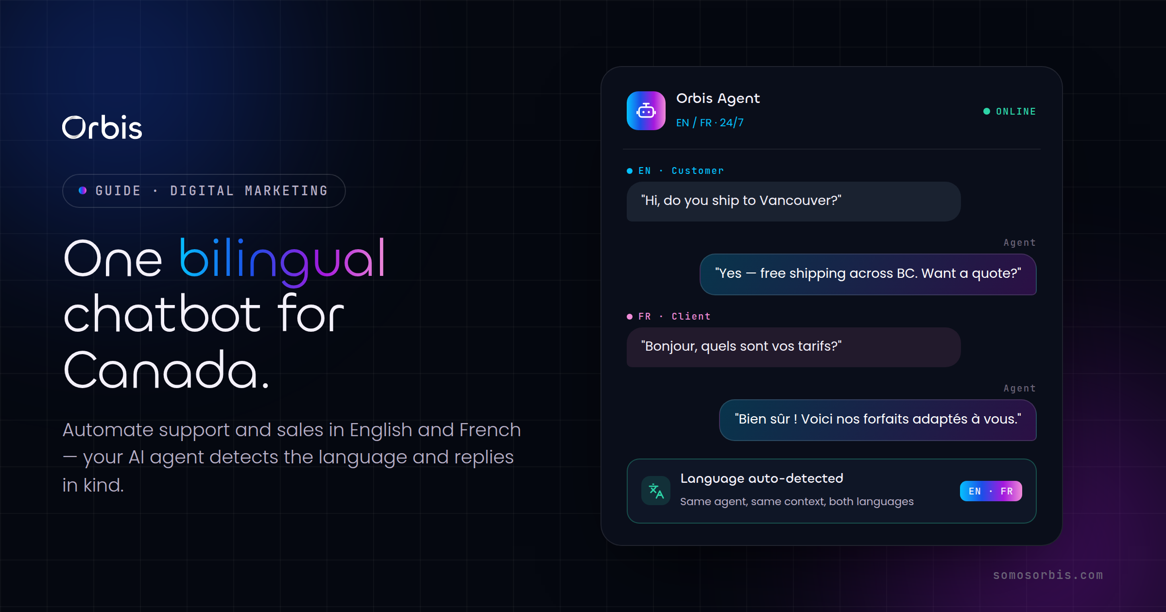 Chatbots for Canadian Businesses: Automating Support and Sales in EN and FR