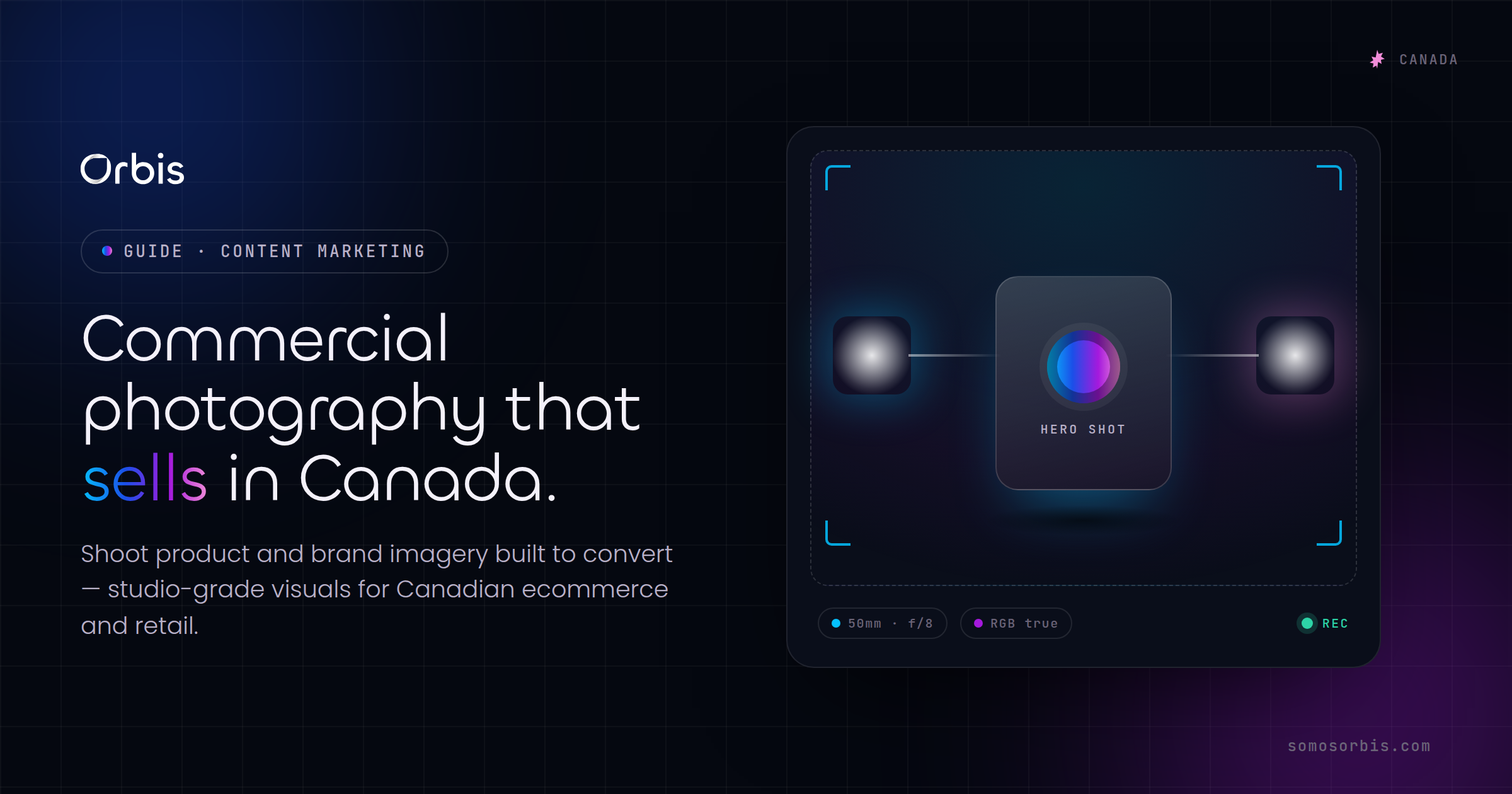 Commercial Photography in Canada: Shooting Product and Brand Imagery That Sells