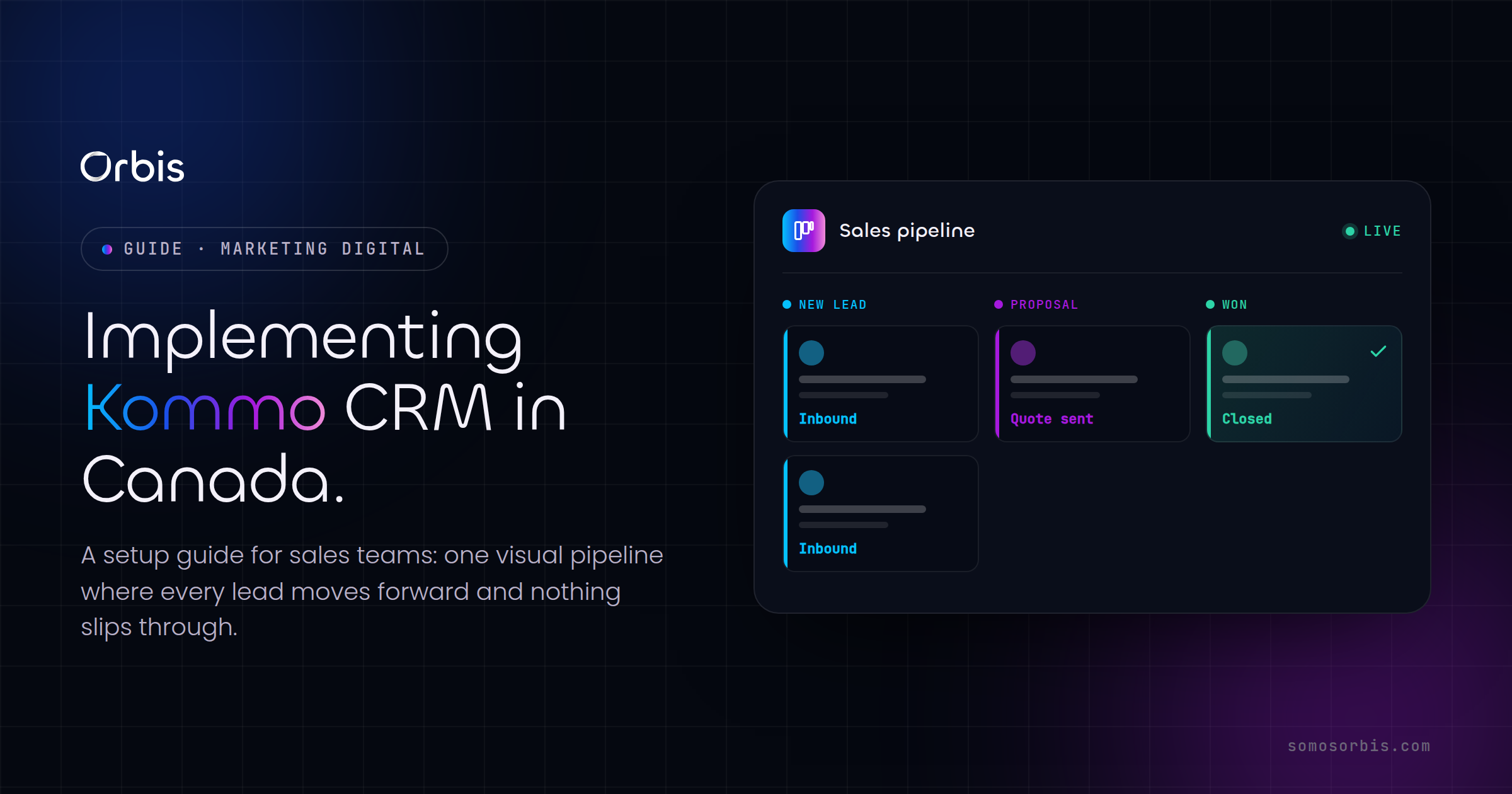 Implementing Kommo CRM in Canada: A Setup Guide for Sales Teams