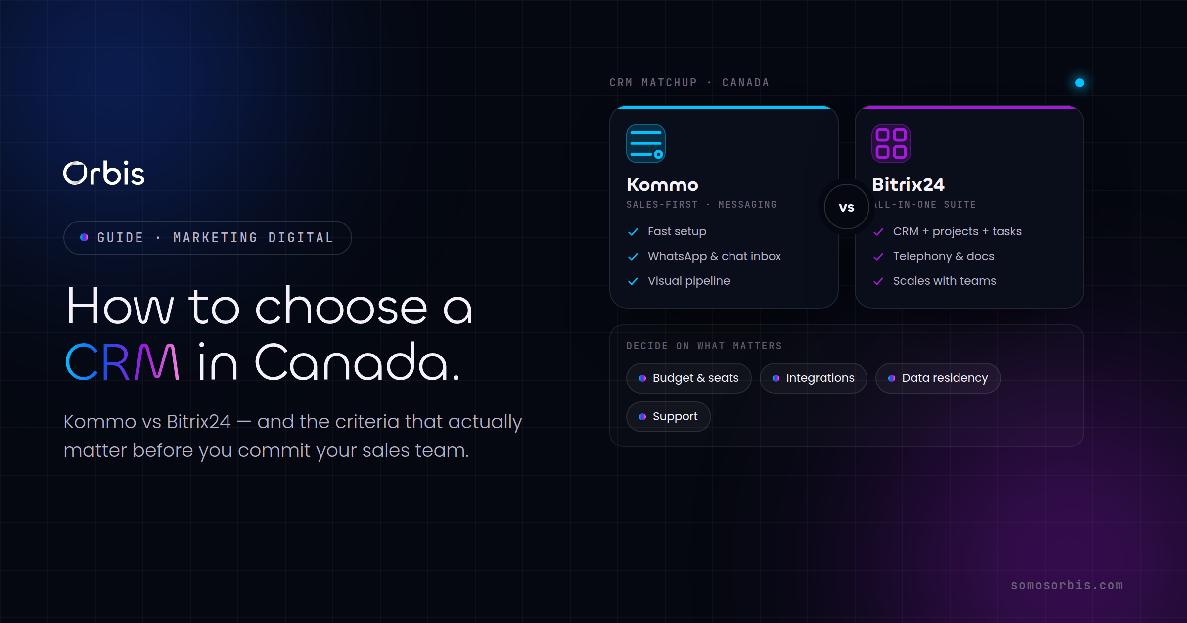 How to Choose a CRM in Canada: Kommo vs Bitrix24 and What to Consider