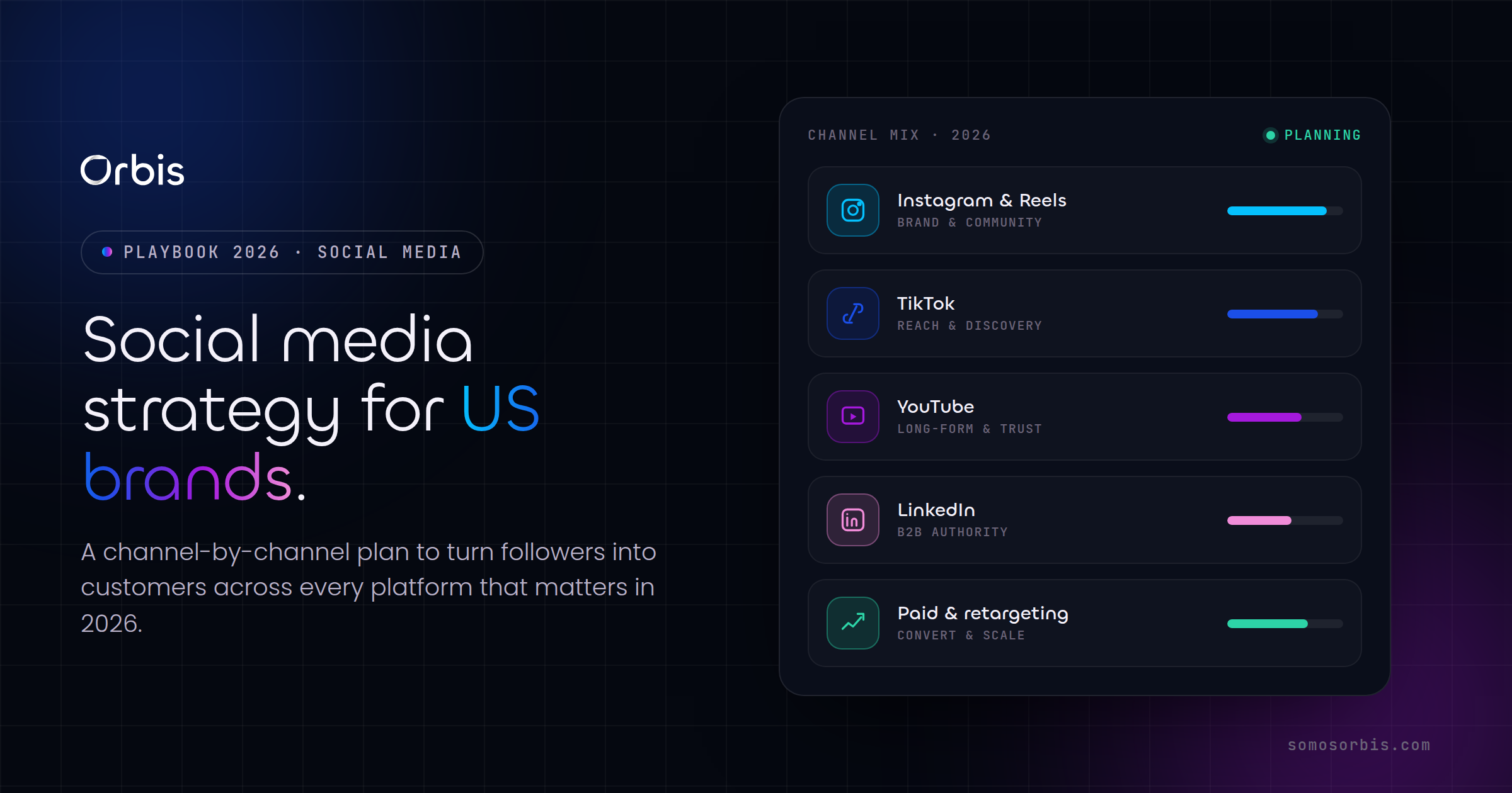 The Complete Social Media Strategy Guide for US Brands in 2026
