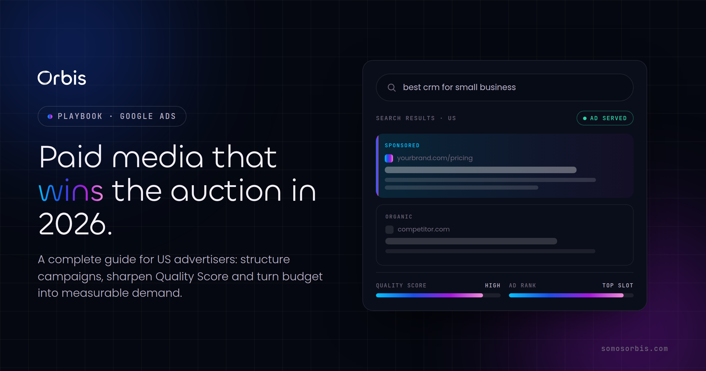 The Complete Paid Media Guide for US Advertisers in 2026