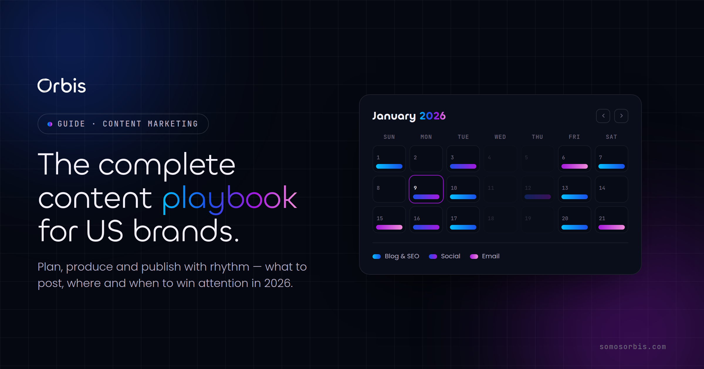The Complete Content Creation Guide for US Brands in 2026
